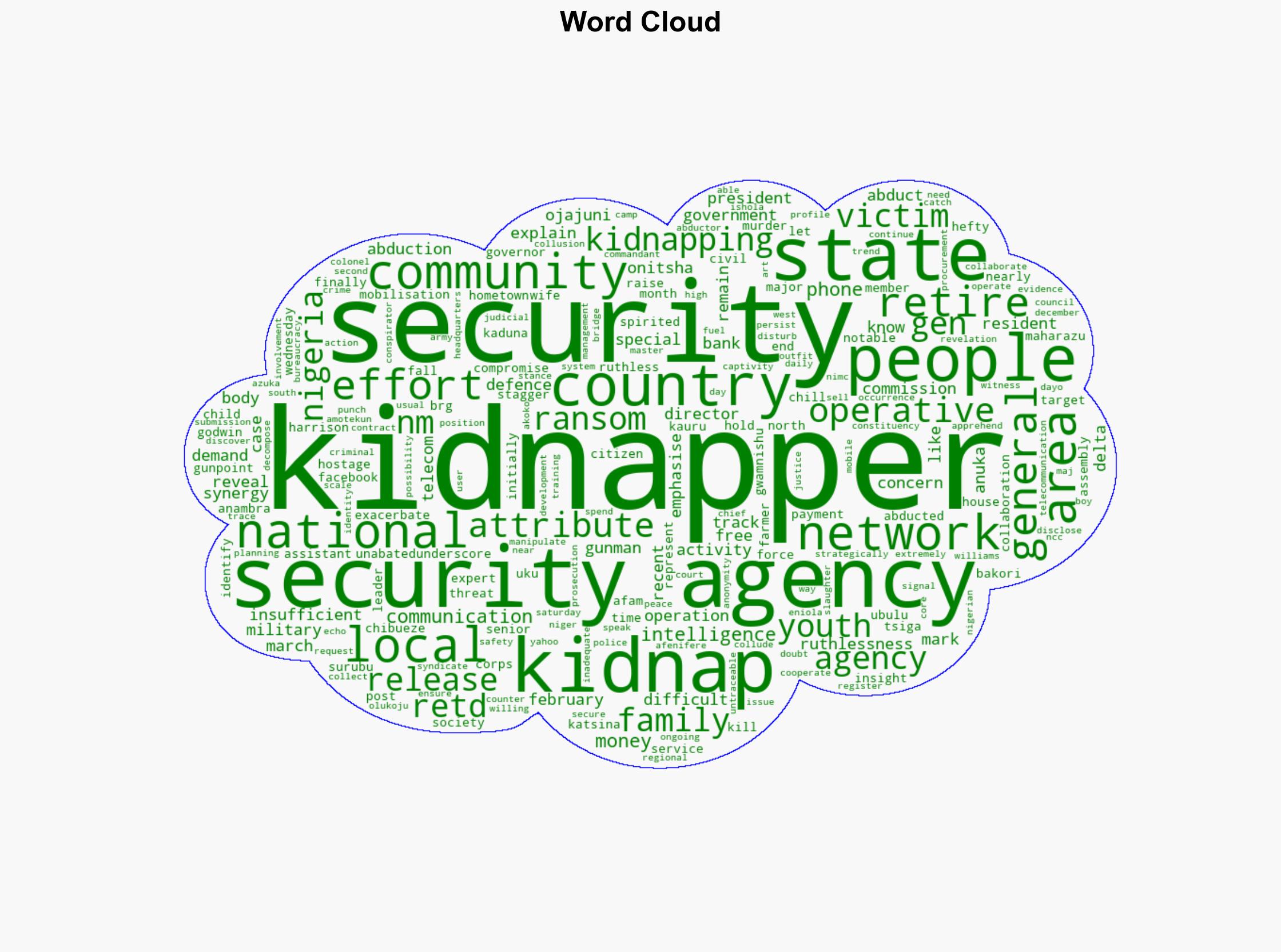 Why kidnappers remain ruthless despite military crackdown Retired generals - The Punch - Image 1