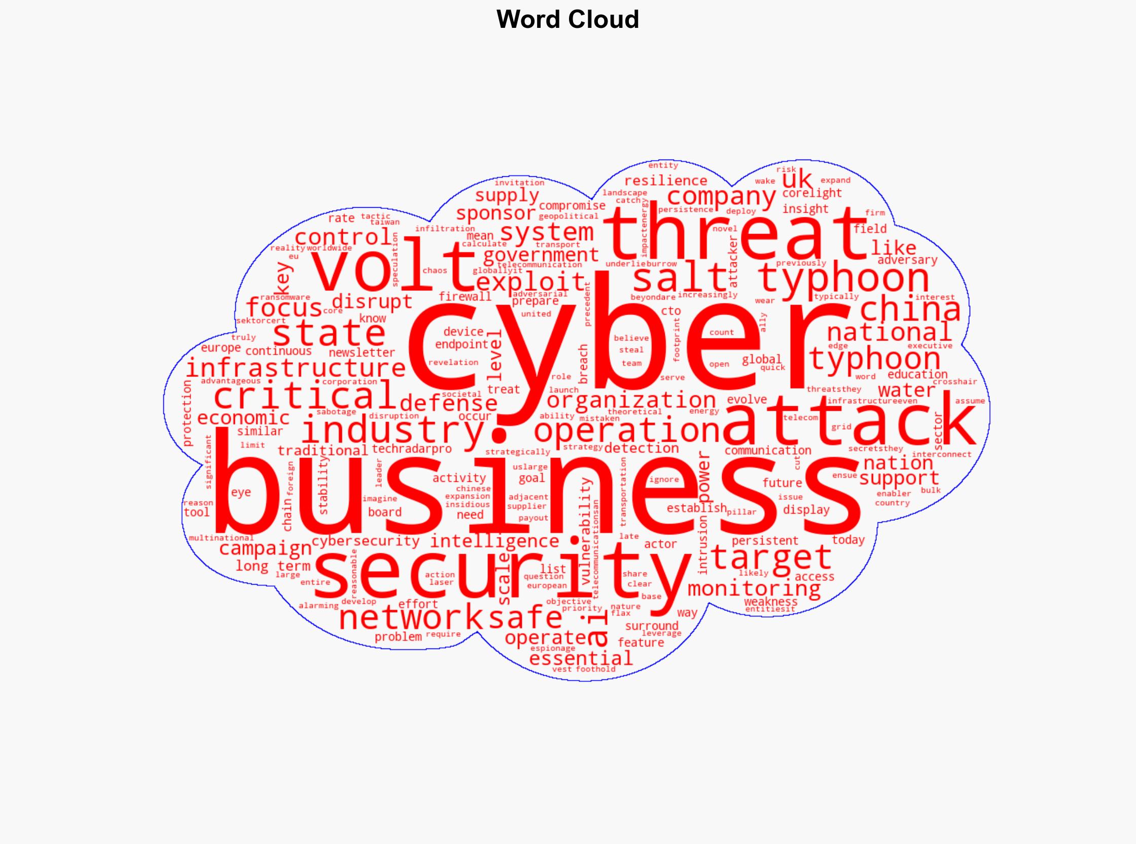 Why no business is safe from state-sponsored cyber attacks - TechRadar - Image 1