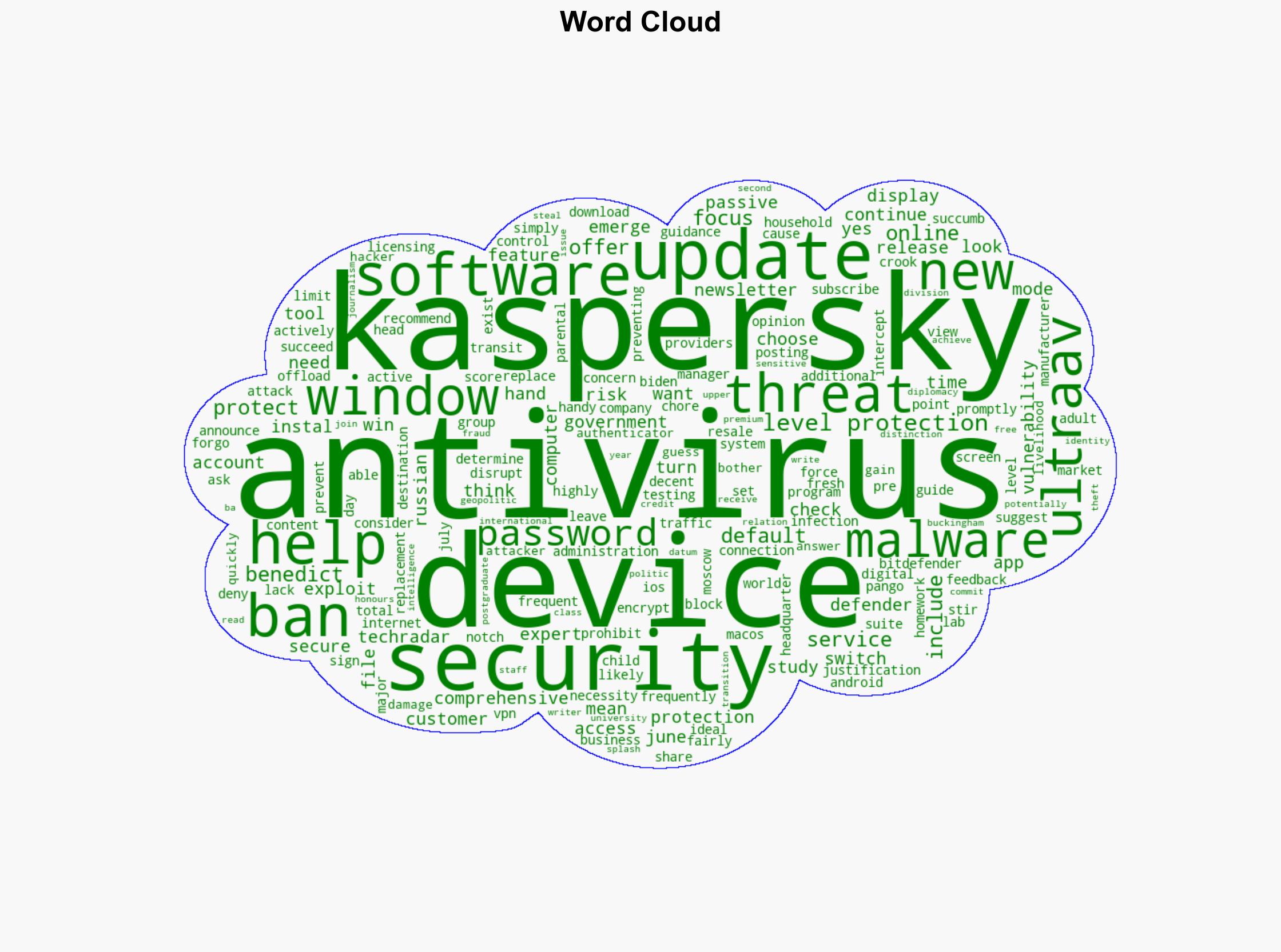 Why you should replace your Kaspersky antivirus - TechRadar - Image 1
