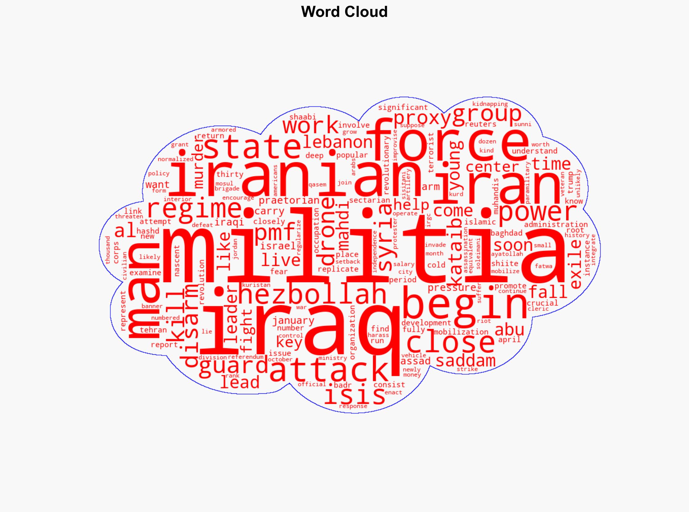 Will Iranian-backed militias in Iraq disarm over fear of Trump admin - The Jerusalem Post - Image 1