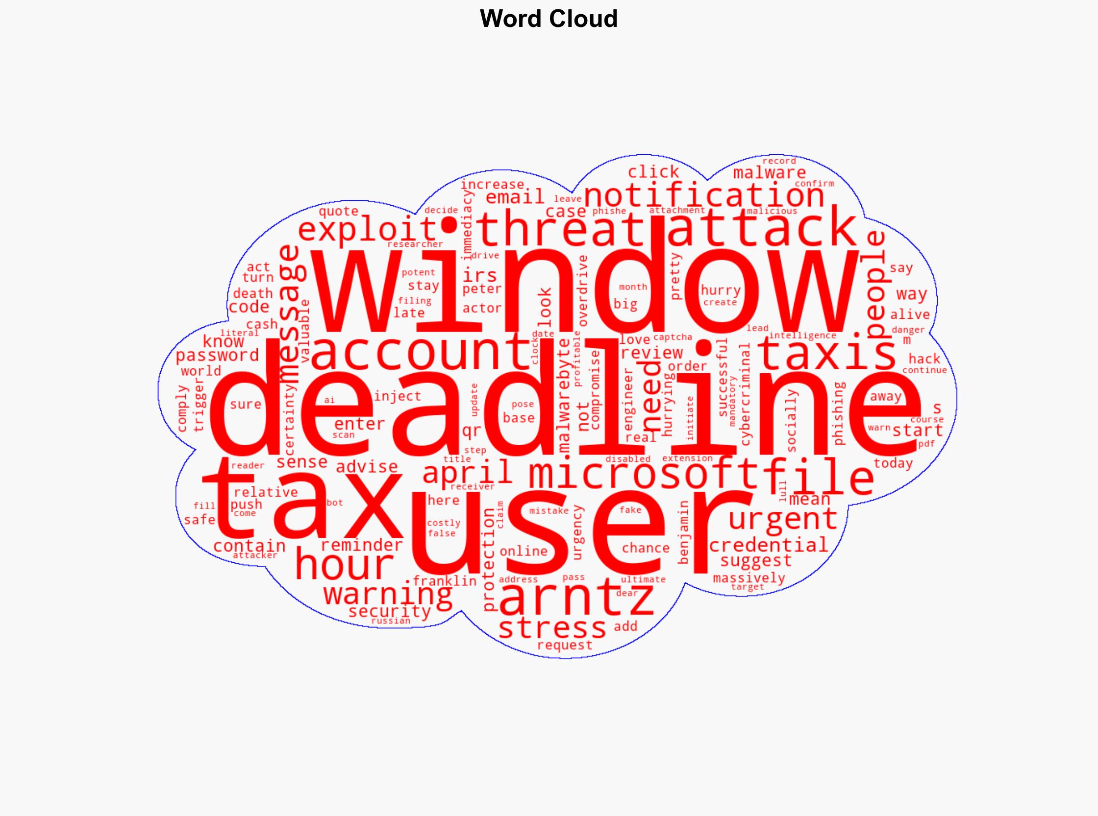Windows Users Given 24-Hour Warning As Attackers Strike - Forbes - Image 1