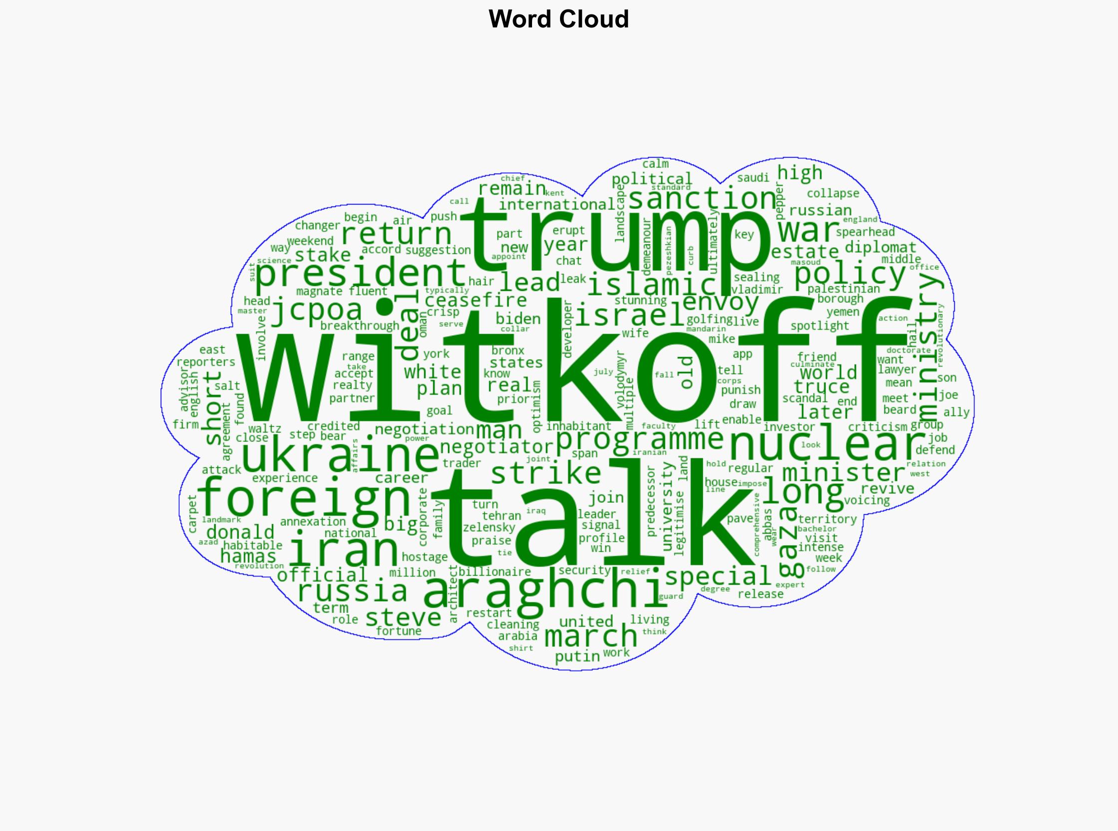 Witkoff And Araghchi The Men Leading US-Iran Nuclear Talks - International Business Times - Image 1