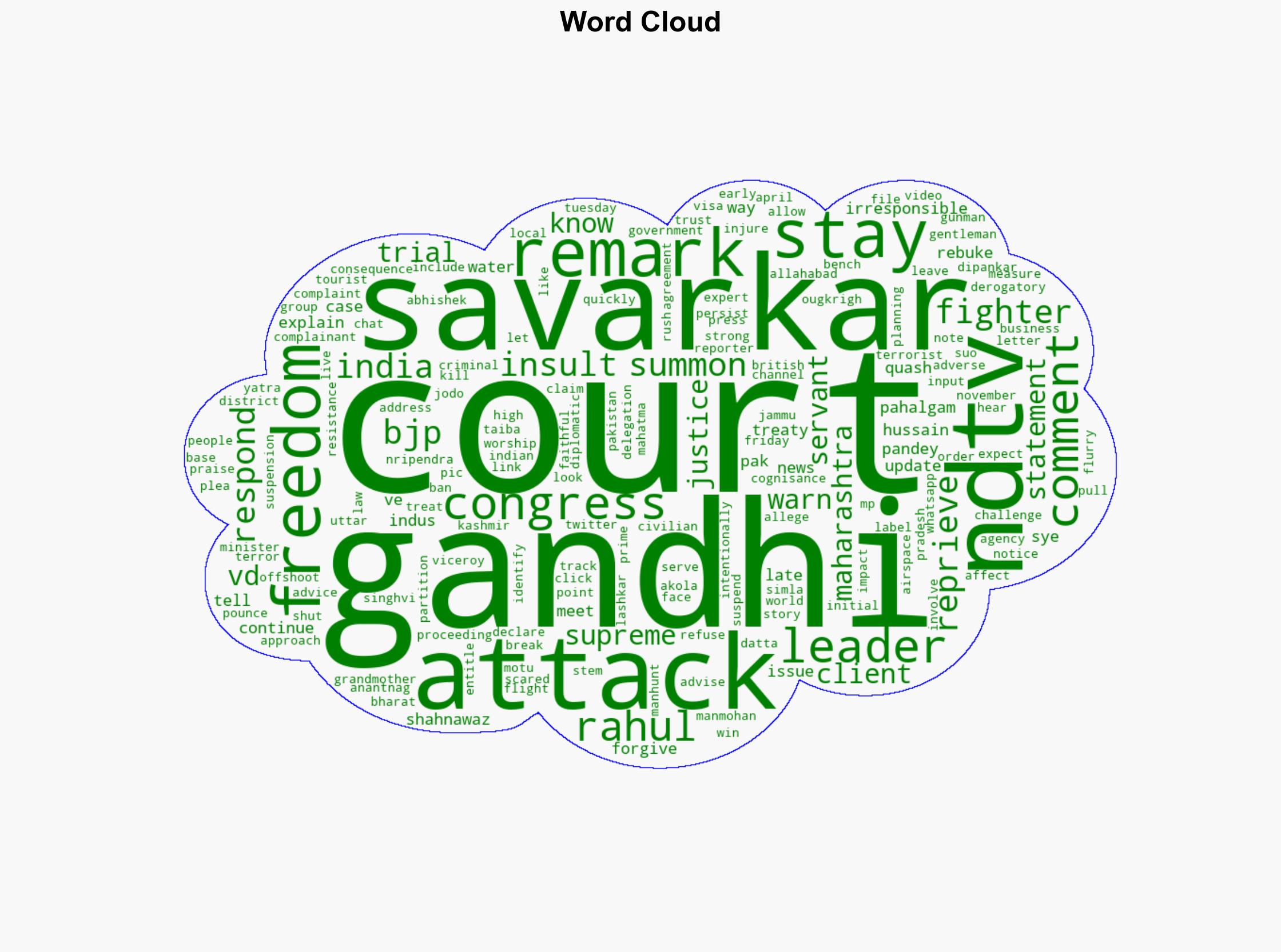 Won't Allow Anyone To Top Court Rebukes Rahul Gandhi For Savarkar Remarks - NDTV News - Image 1