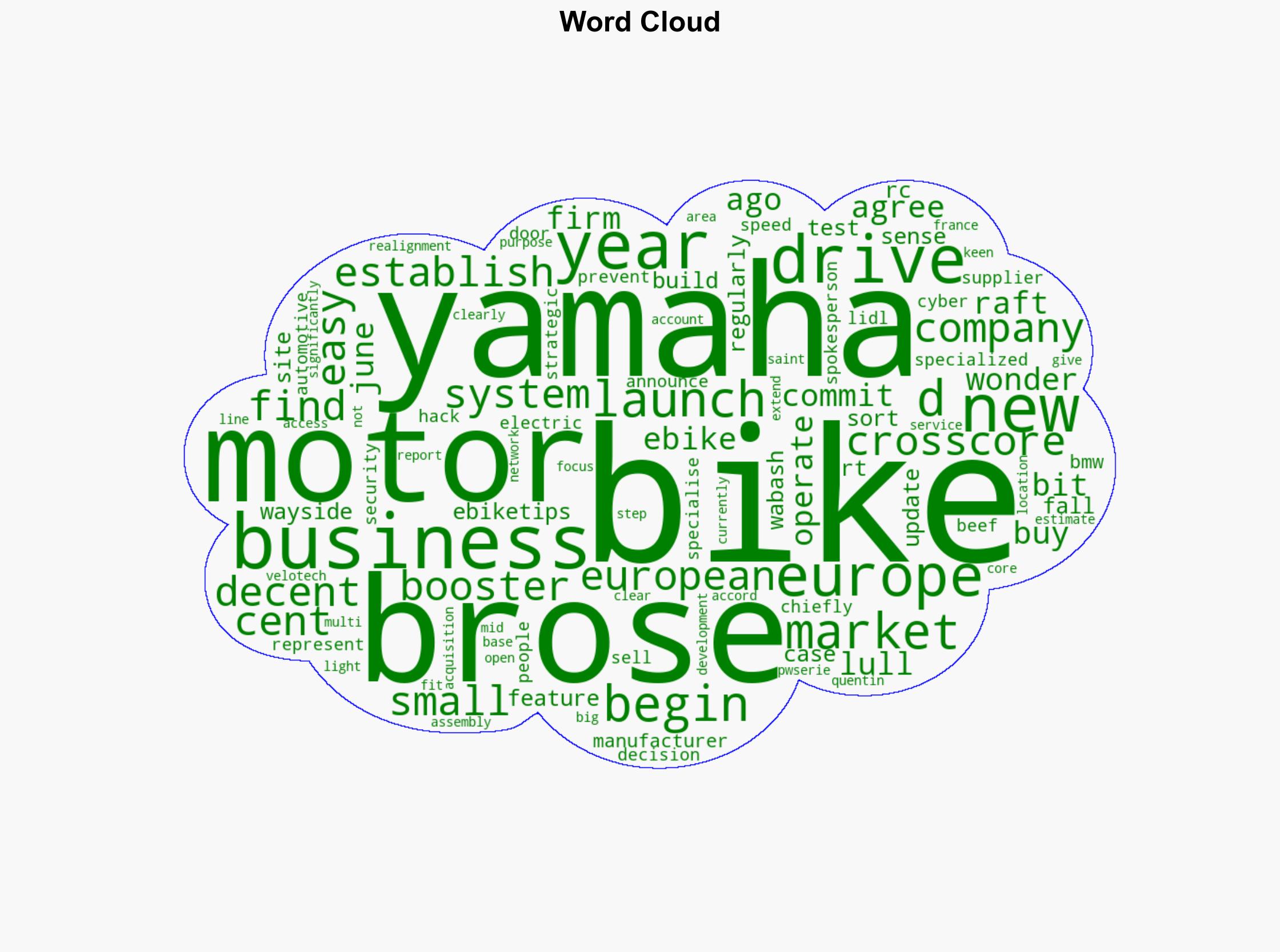 Yamaha buys Broses e-bike drives business and eyes European market - road.cc - Image 1
