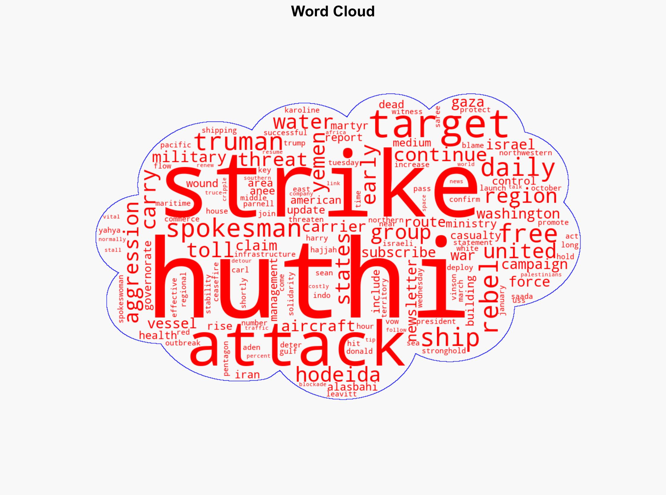 Yemen Huthis say four killed in strikes blamed on US - Spacewar.com - Image 1