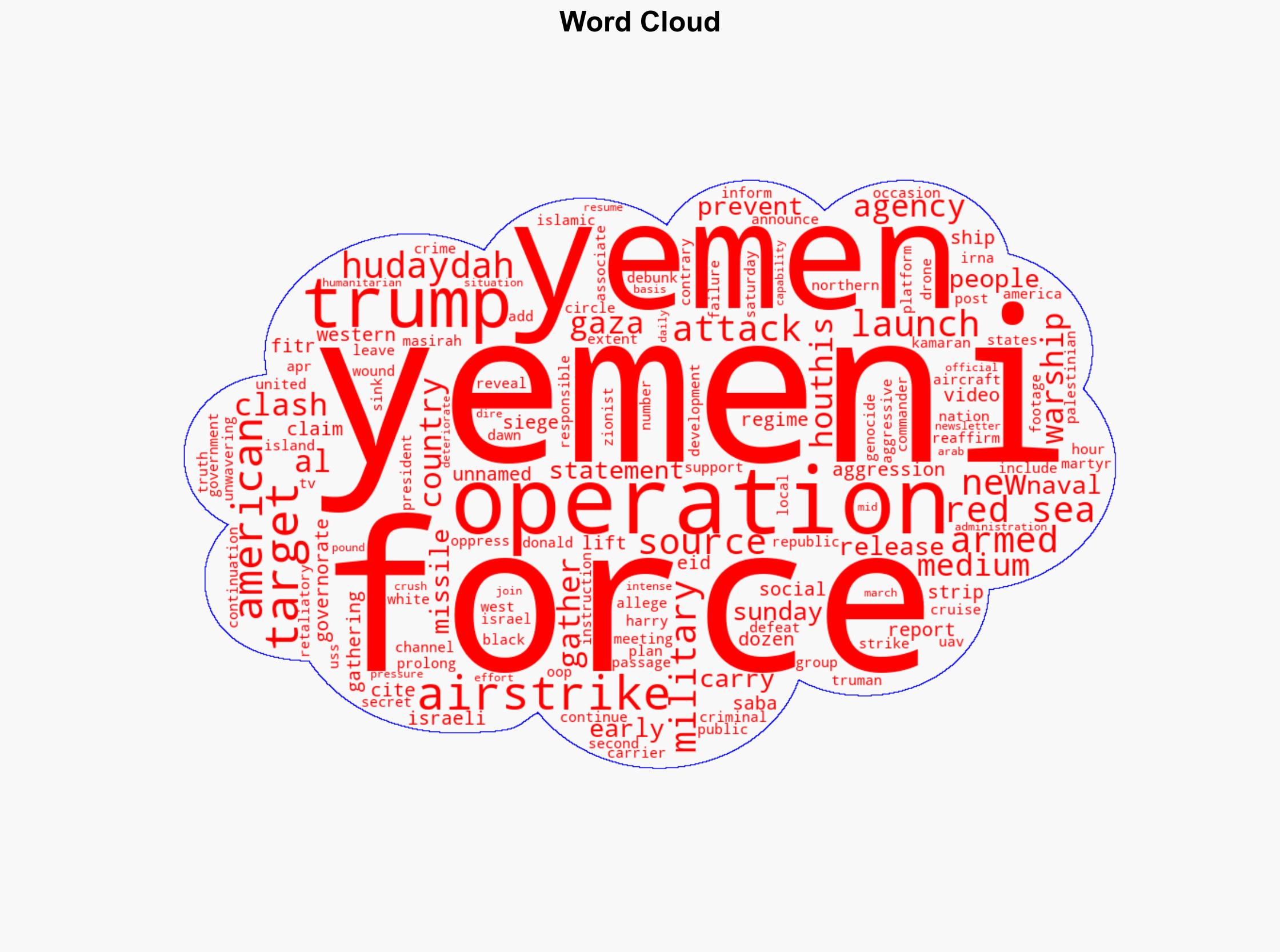 Yemeni forces clash with American warships in the Red Sea as the US strikes Hudaydah - Globalsecurity.org - Image 1