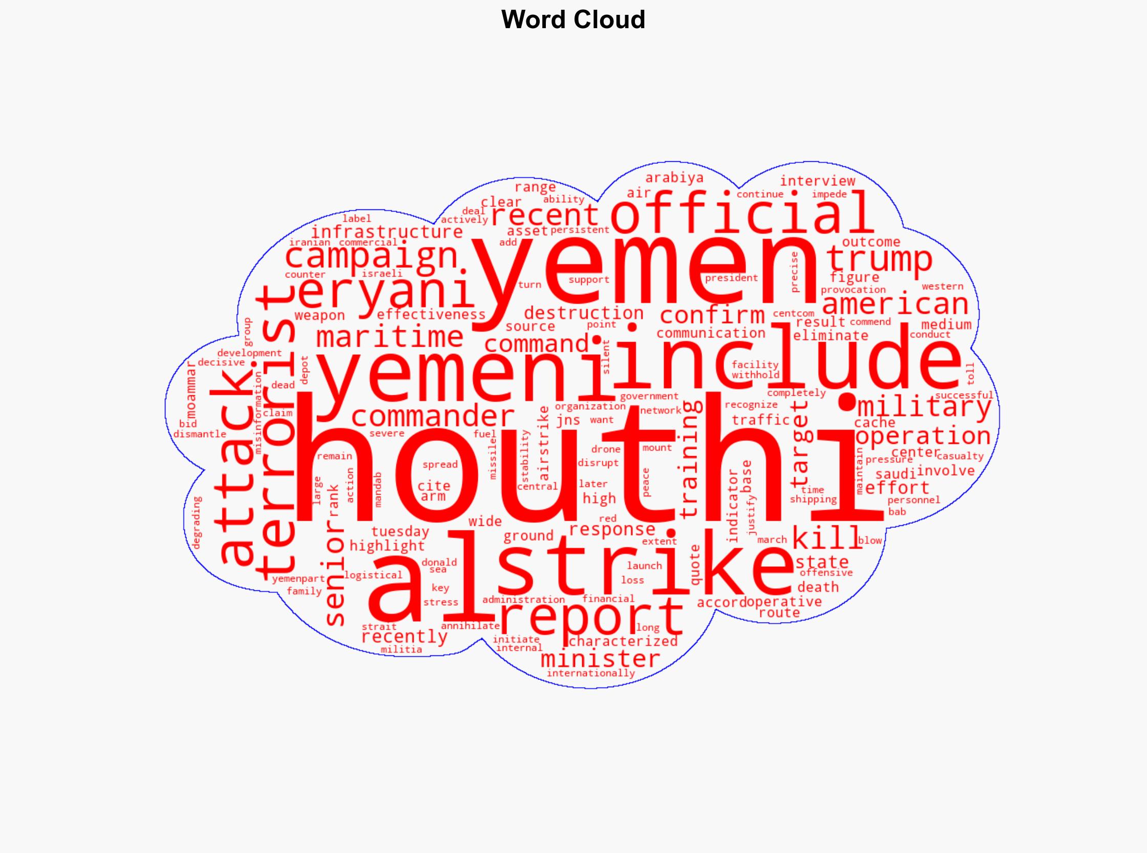 Yemeni official US airstrikes in Yemen have killed 500 Houthis including top commanders - Israelnationalnews.com - Image 1
