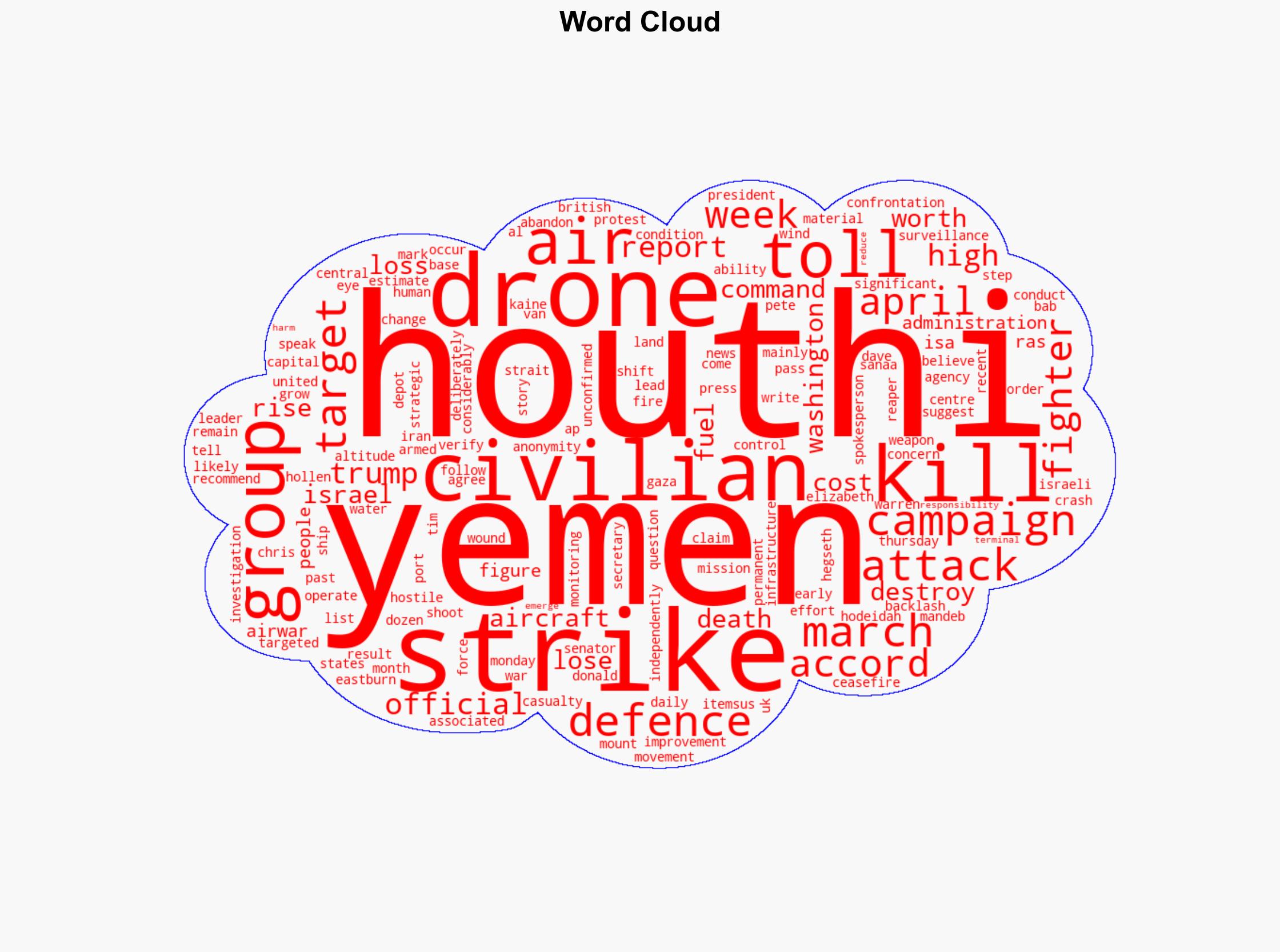 Yemens Houthi fighters down 200m worth of US drones in under six weeks - Al Jazeera English - Image 1