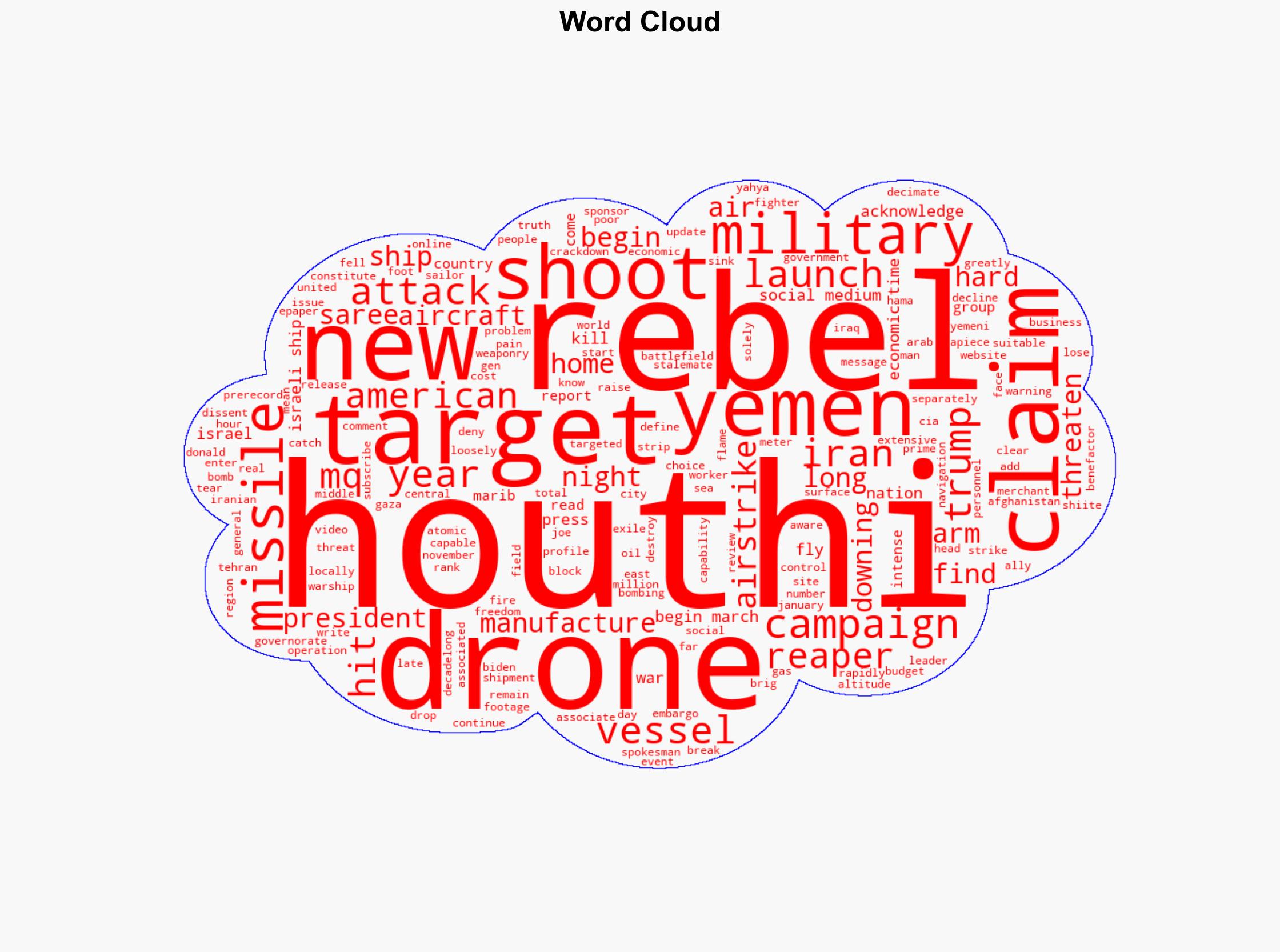 Yemen's Houthi rebels claim they shot down another MQ-9 Reaper drone as US strikes pound country - The Times of India - Image 1