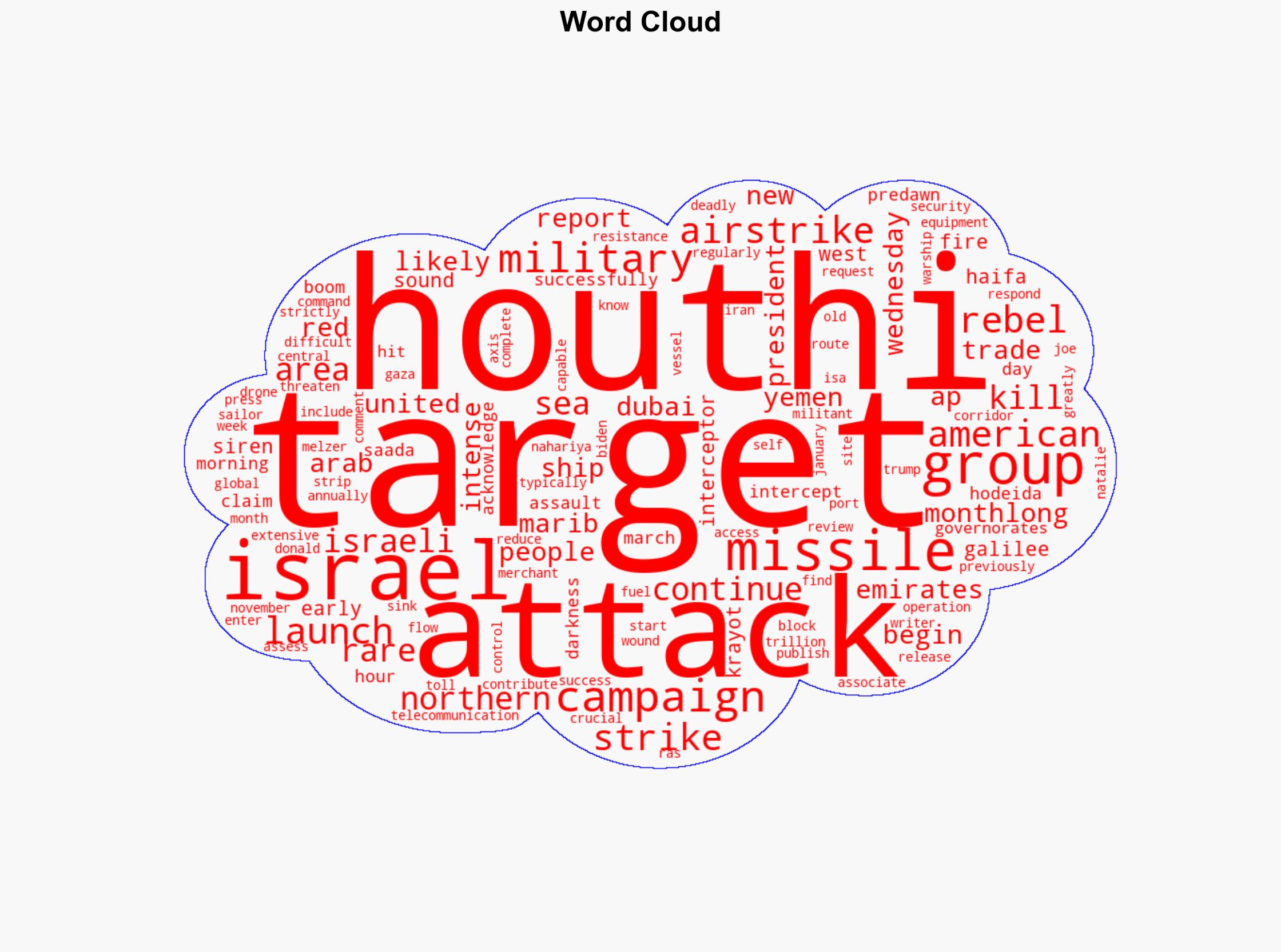 Yemen's Houthi rebels fire a missile targeting northern Israel a rare target for the group - ABC News - Image 1