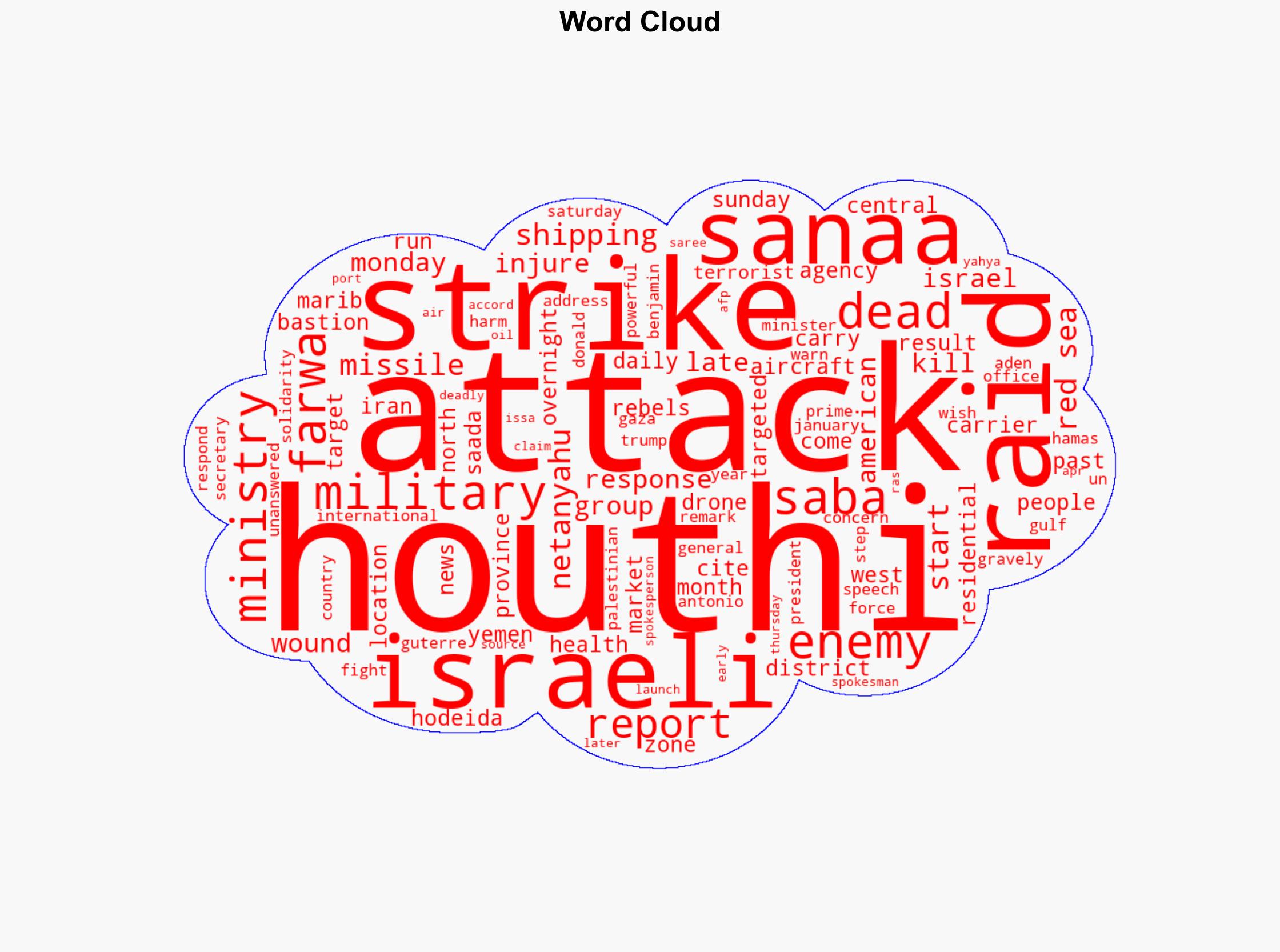 Yemen's Houthis say US strikes on Sanaa kill at least 12 - CNA - Image 1