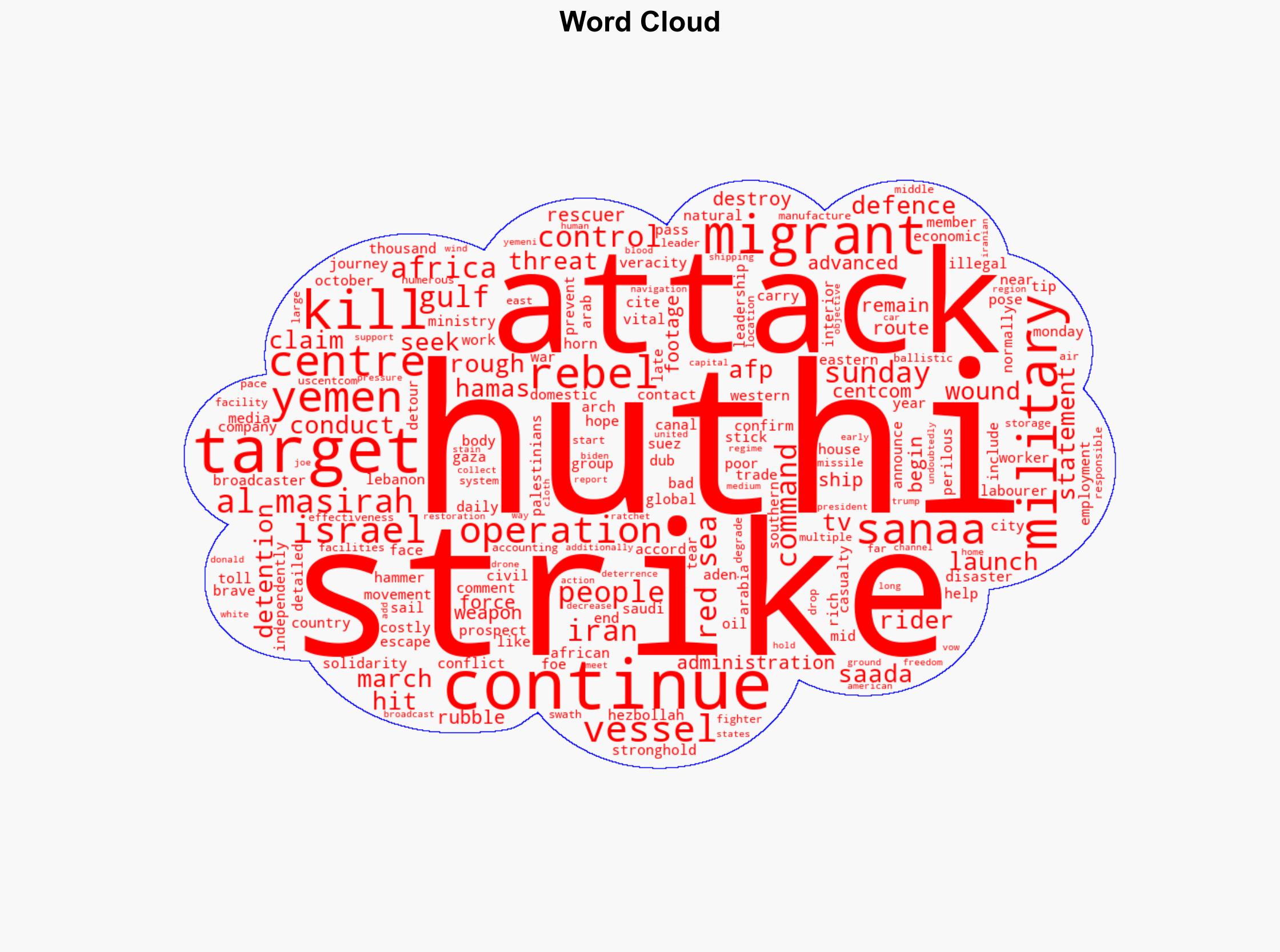 Yemen's Huthi Rebel Media Says 68 Killed In US Strikes On Migrant Centre - International Business Times - Image 1