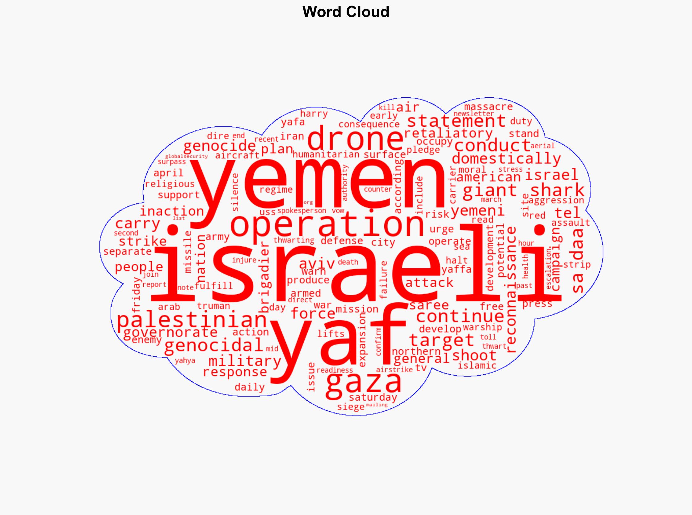 Yemen's army targets Tel Aviv downs Giant Shark F360 drone in Sa'daa amid Israel's genocide in Gaza - Globalsecurity.org - Image 1