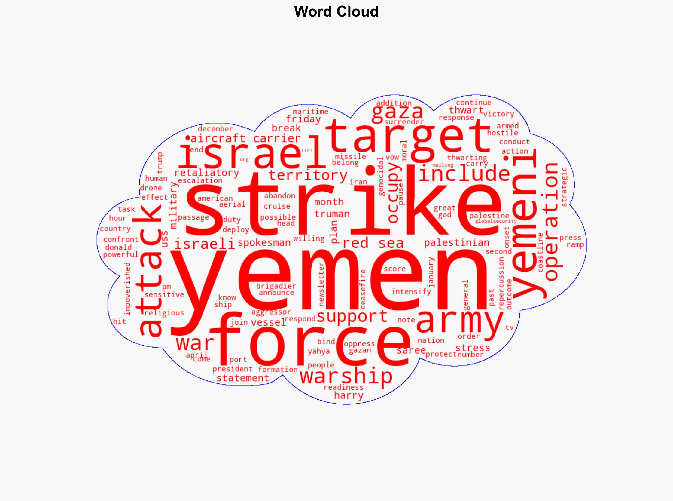 Yemen's army thwarts two US attacks Spokesman - Globalsecurity.org - Image 1