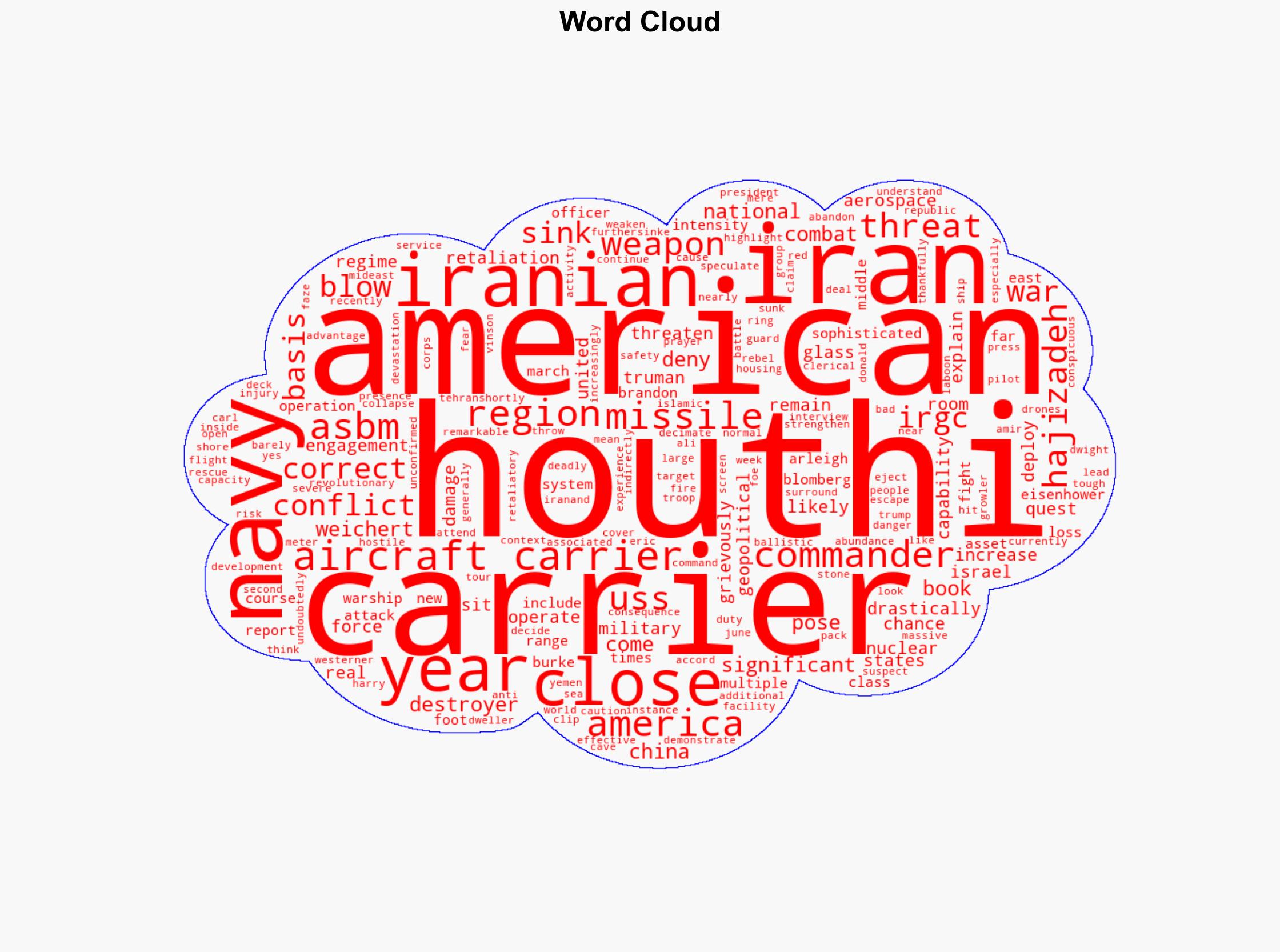 Yes Iran Can Sink American Aircraft Carriers - The National Interest - Image 1