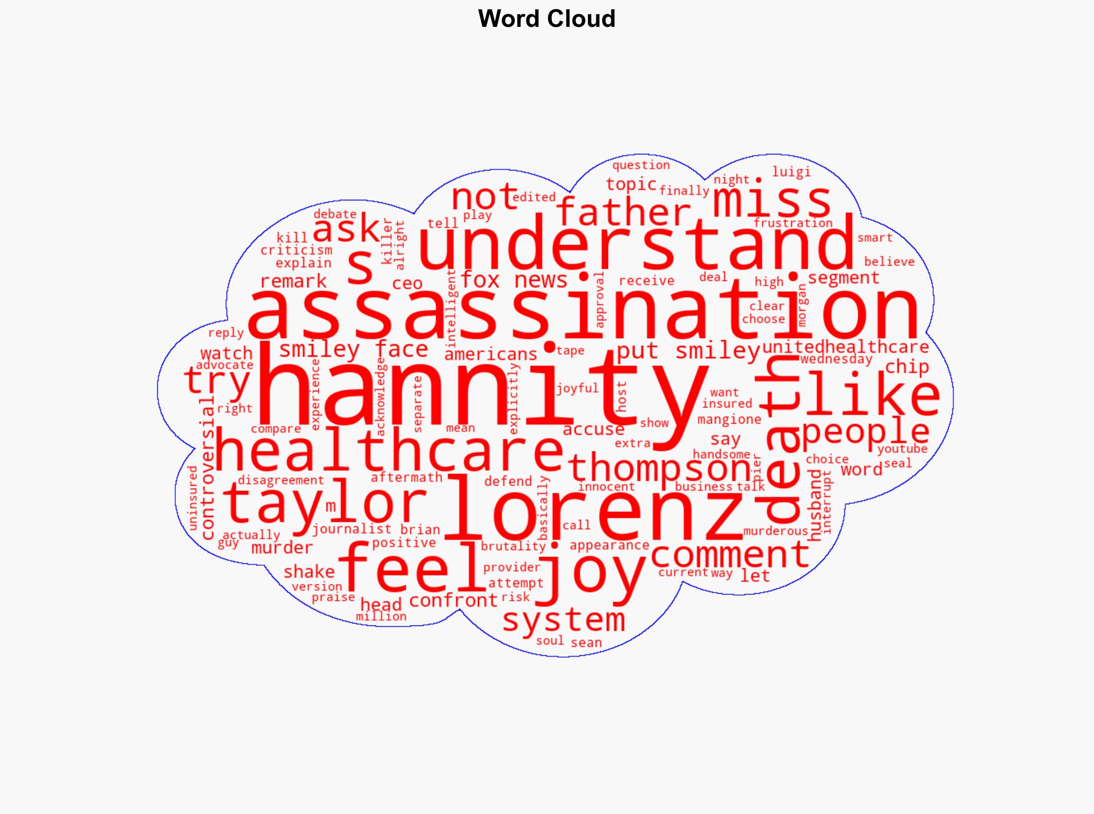 Youre Putting a Smiley Face on Assassination Hannity Confronts Taylor Lorenz Tells Her She Has A Missing Chip - Mediaite - Image 1