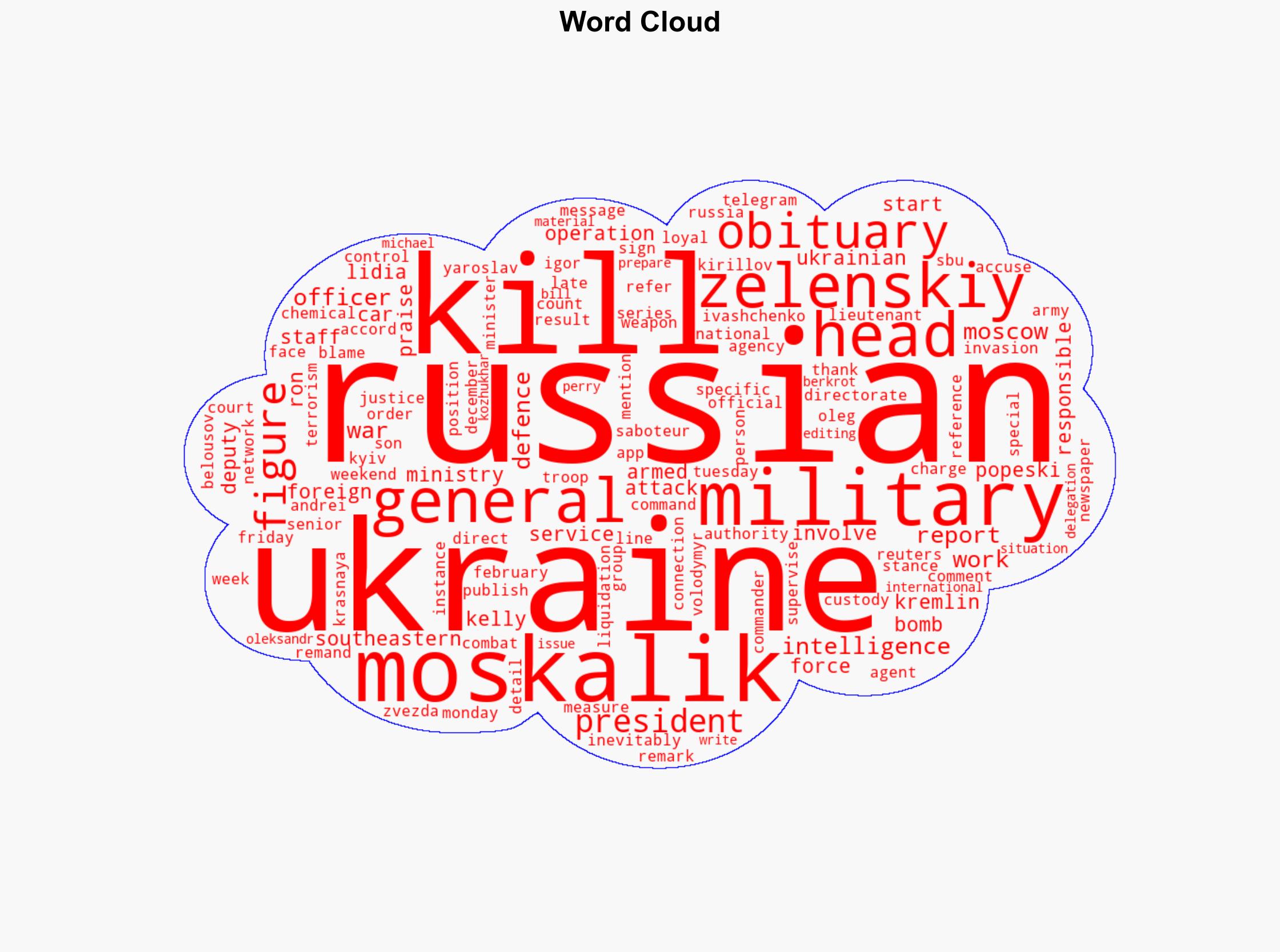 Zelenskiy praises 'liquidation' of top Russian military figures - Yahoo Entertainment - Image 1