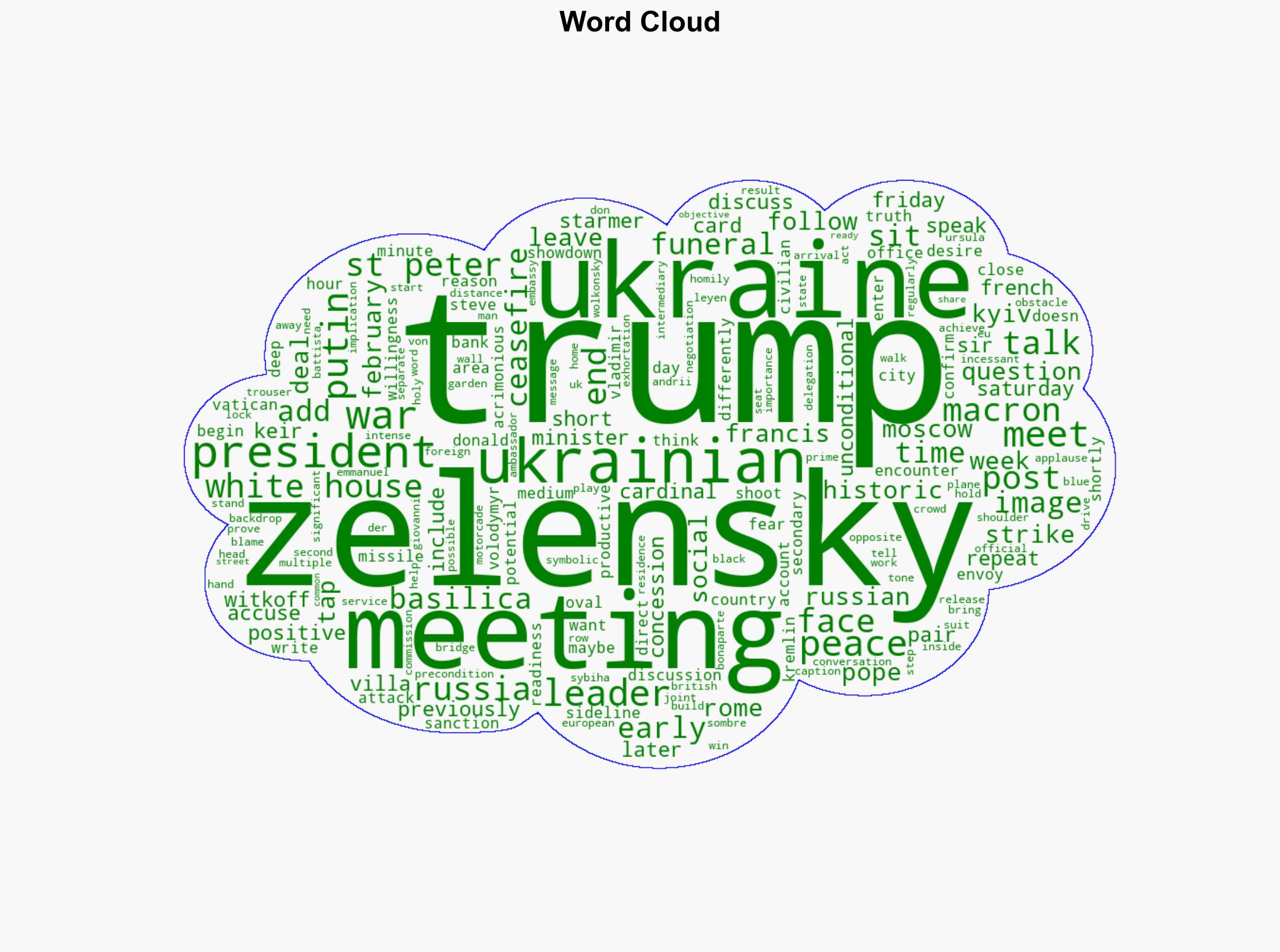 Zelensky and Trump meet before Pope's funeral - BBC News - Image 1