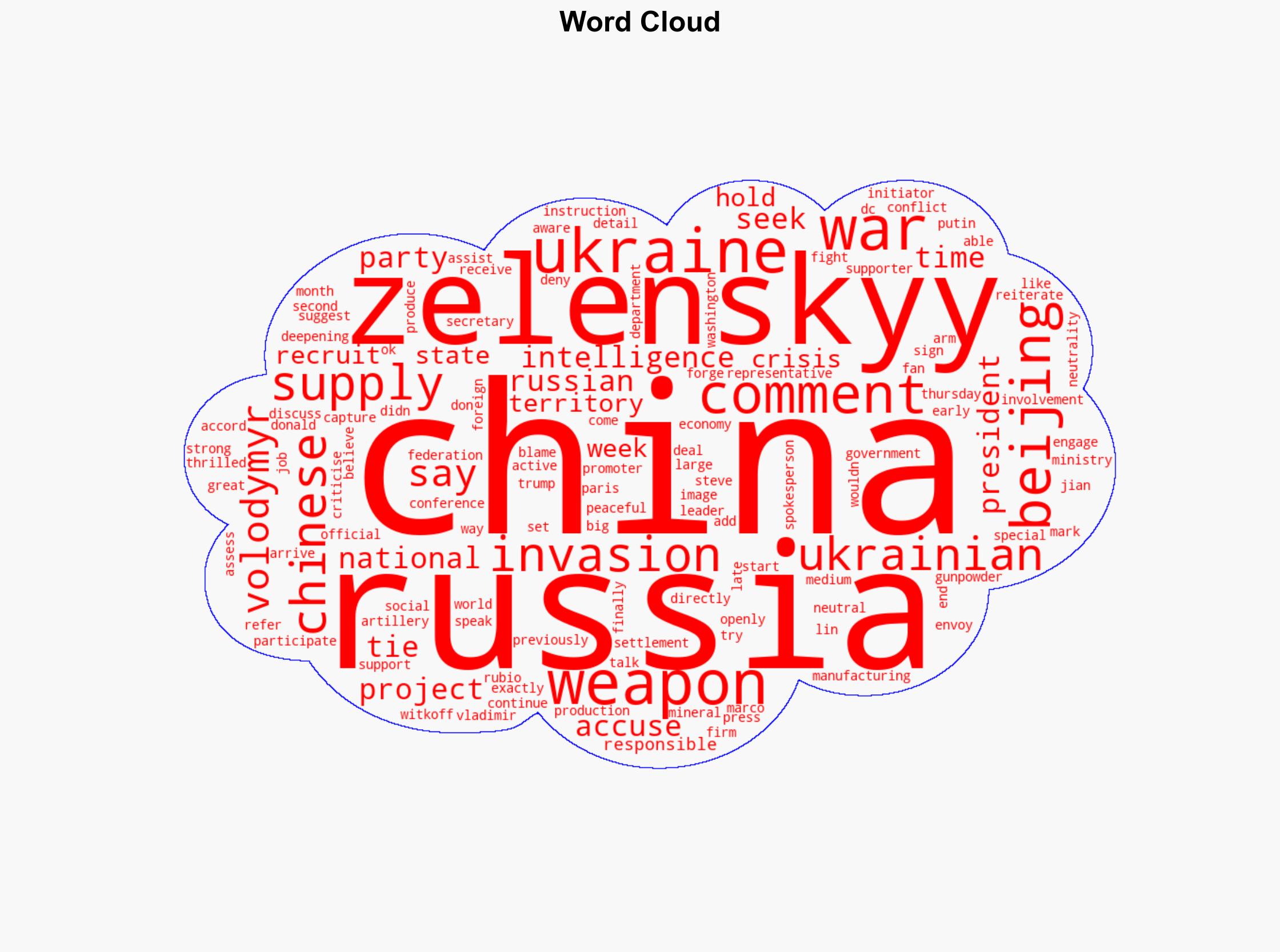 Zelenskyy accuses China of manufacturing weapons for Ukraine war in Russia - ABC News (AU) - Image 1