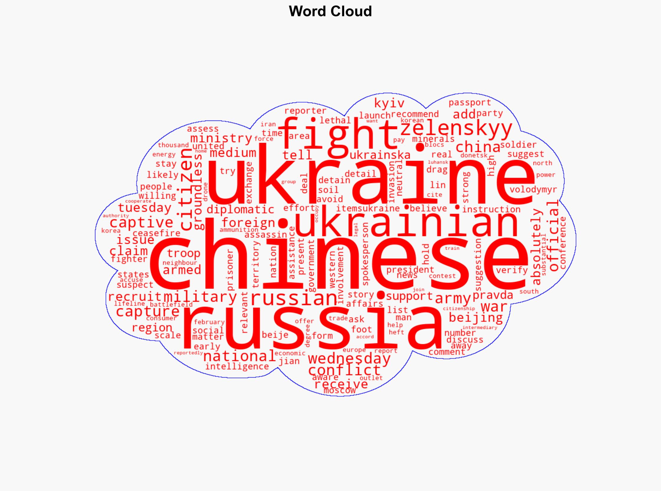 Zelenskyy says at least 155 Chinese citizens fighting for Russia in Ukraine - Al Jazeera English - Image 1