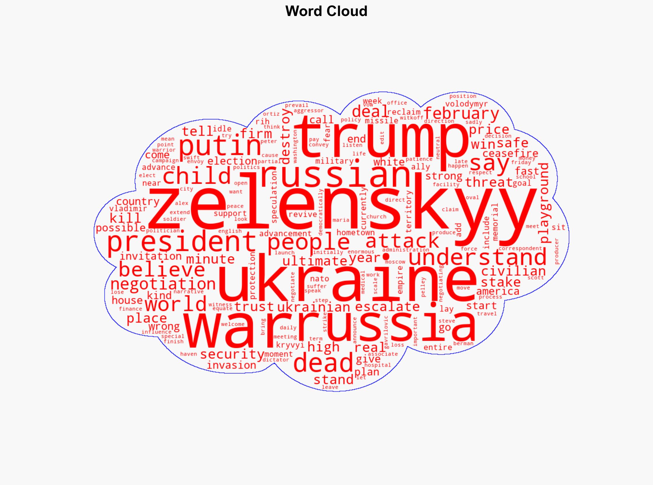 Zelenskyy says if Russia not stopped in Ukraine war could escalate - CBS News - Image 1