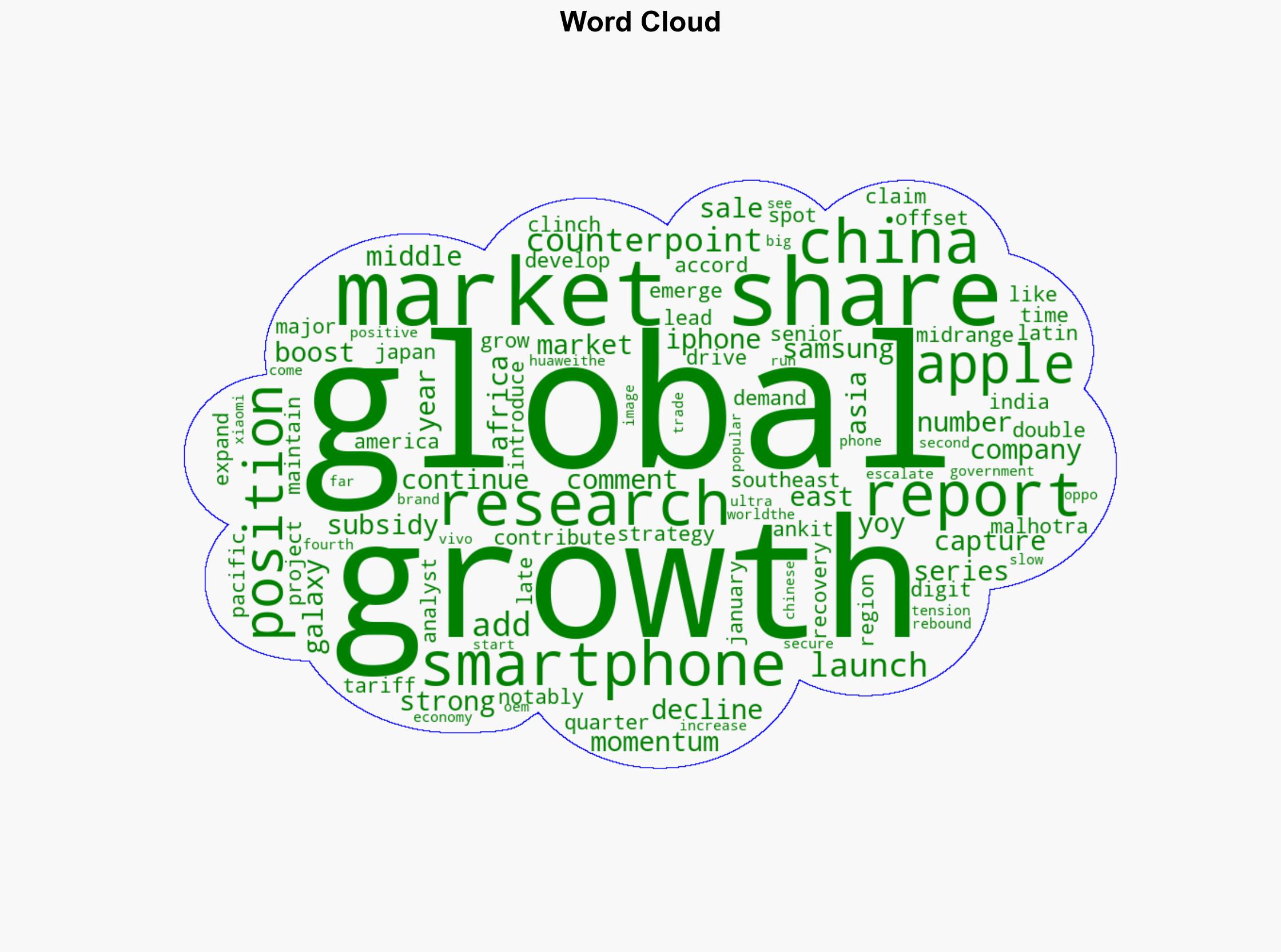 iPhone 16e helps Apple claim the top spot in global smartphone market share in Q1 2025 - Neowin - Image 1