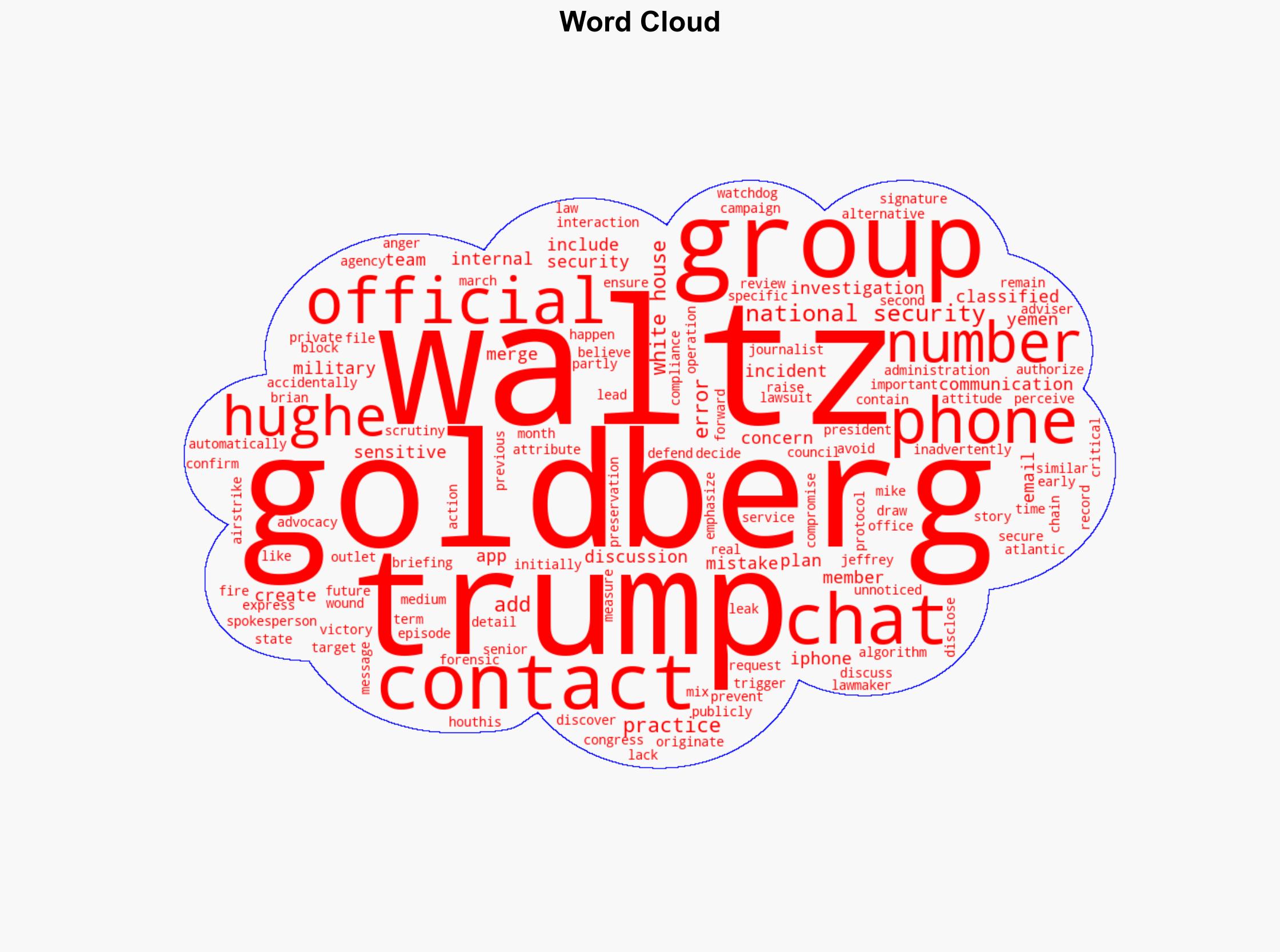 iPhone Contact Mix-Up Adds Journalist to Private White House Group Chat on Military Plans - The Mac Observer - Image 1