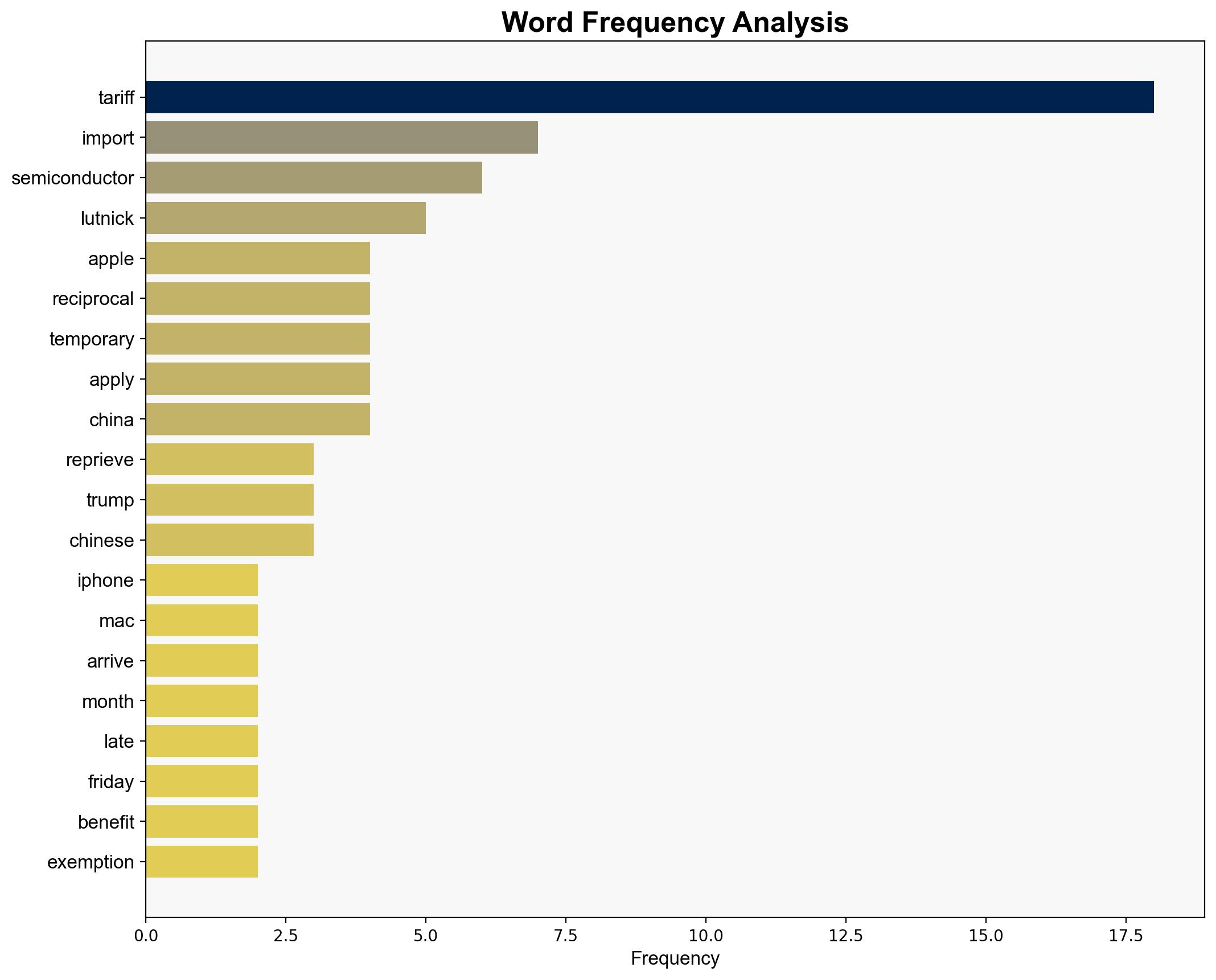 iPhone Mac tariff reprieve only temporary - AppleInsider - Image 3