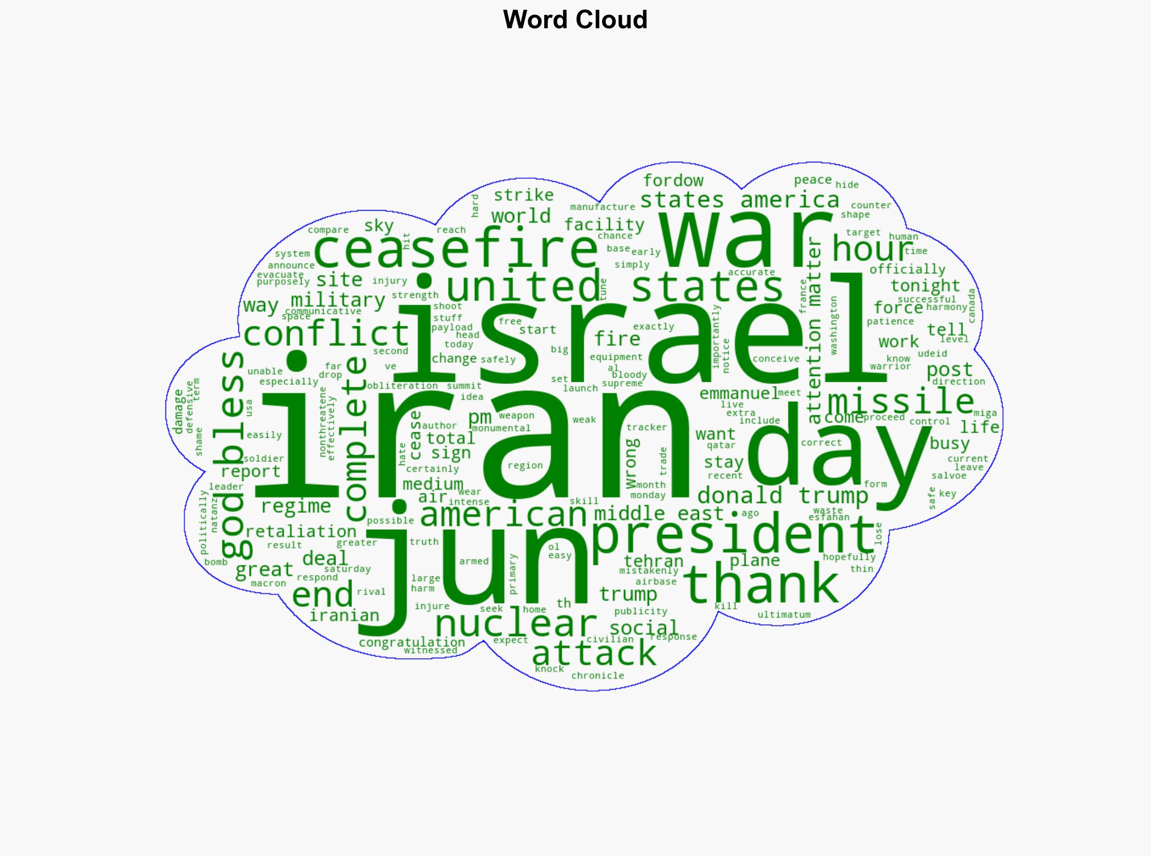 12 posts from 12 day war How Trump live-posted Israel-Iran conflict - Al Jazeera English - Image 1