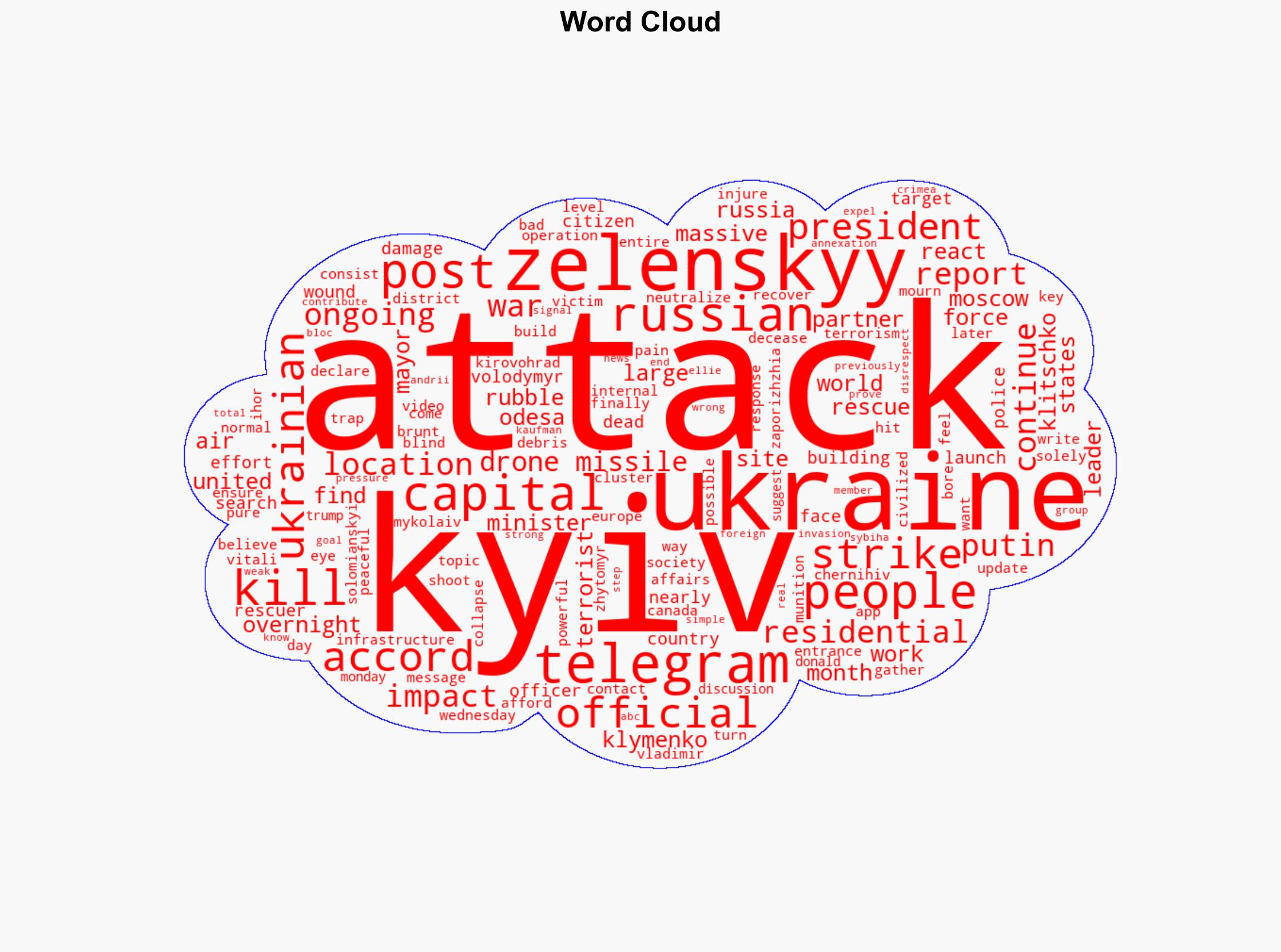14 dead in overnight Russian attack on Kyiv General Staff says - ABC News - Image 1