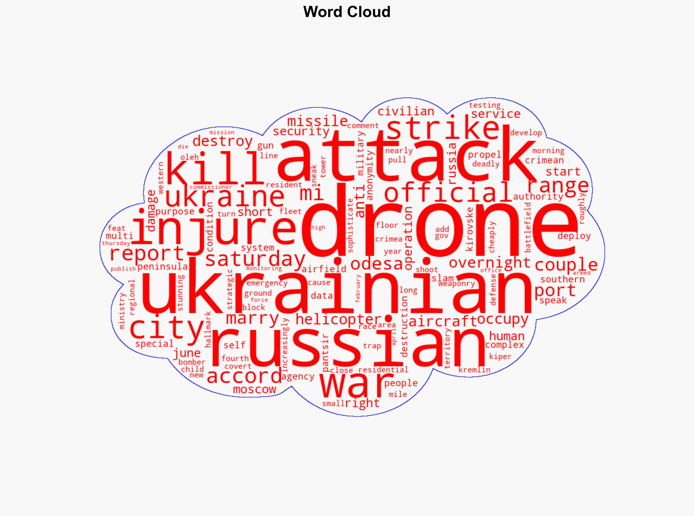 17 injured married couple killed in Russian drone strike Ukraine says - CBS News - Image 1