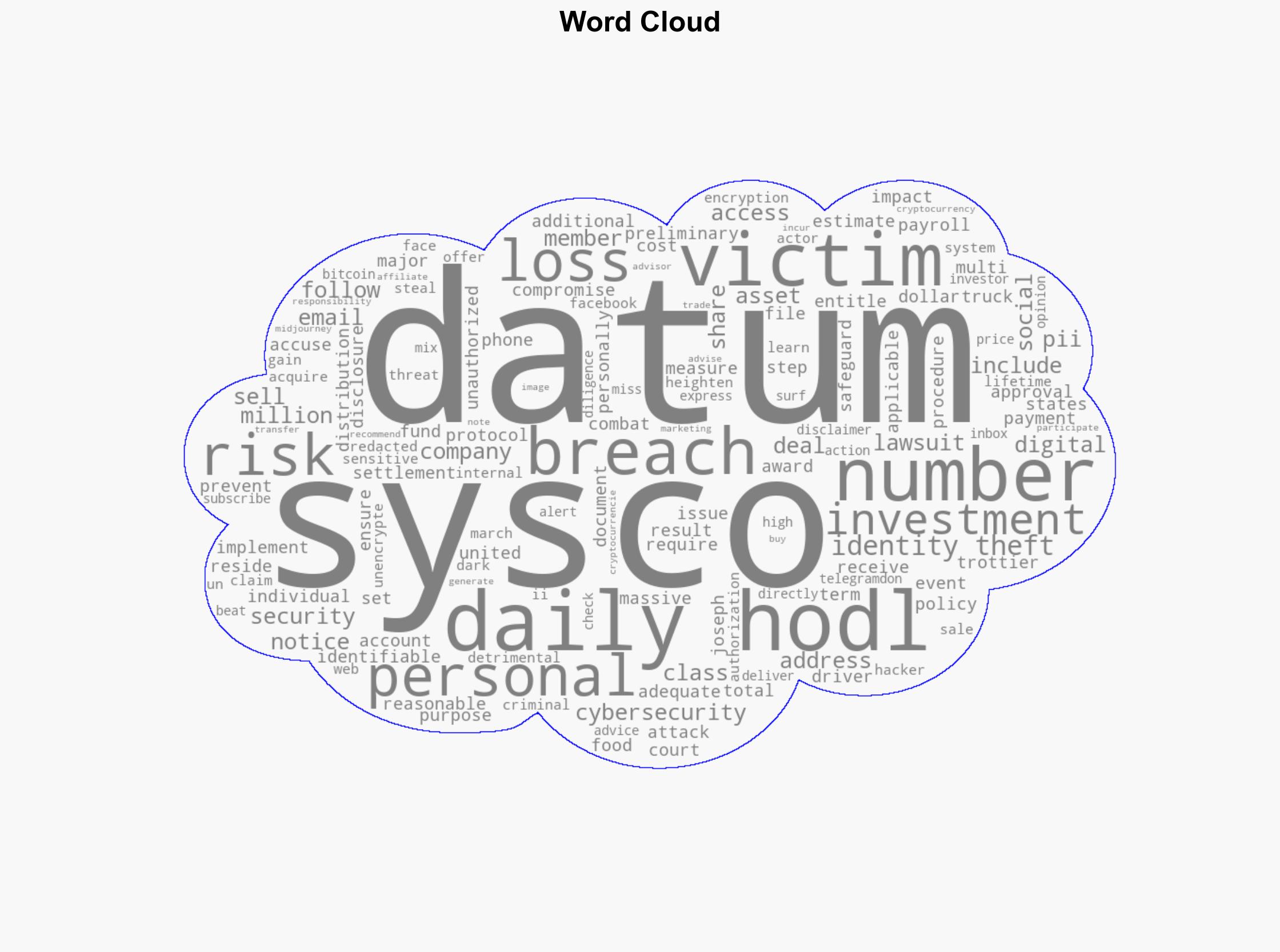 2300000 Payout Incoming After Settlement Reached Over Massive US Data Breach Impacting 71000 Victims - The Daily Hodl - Image 1