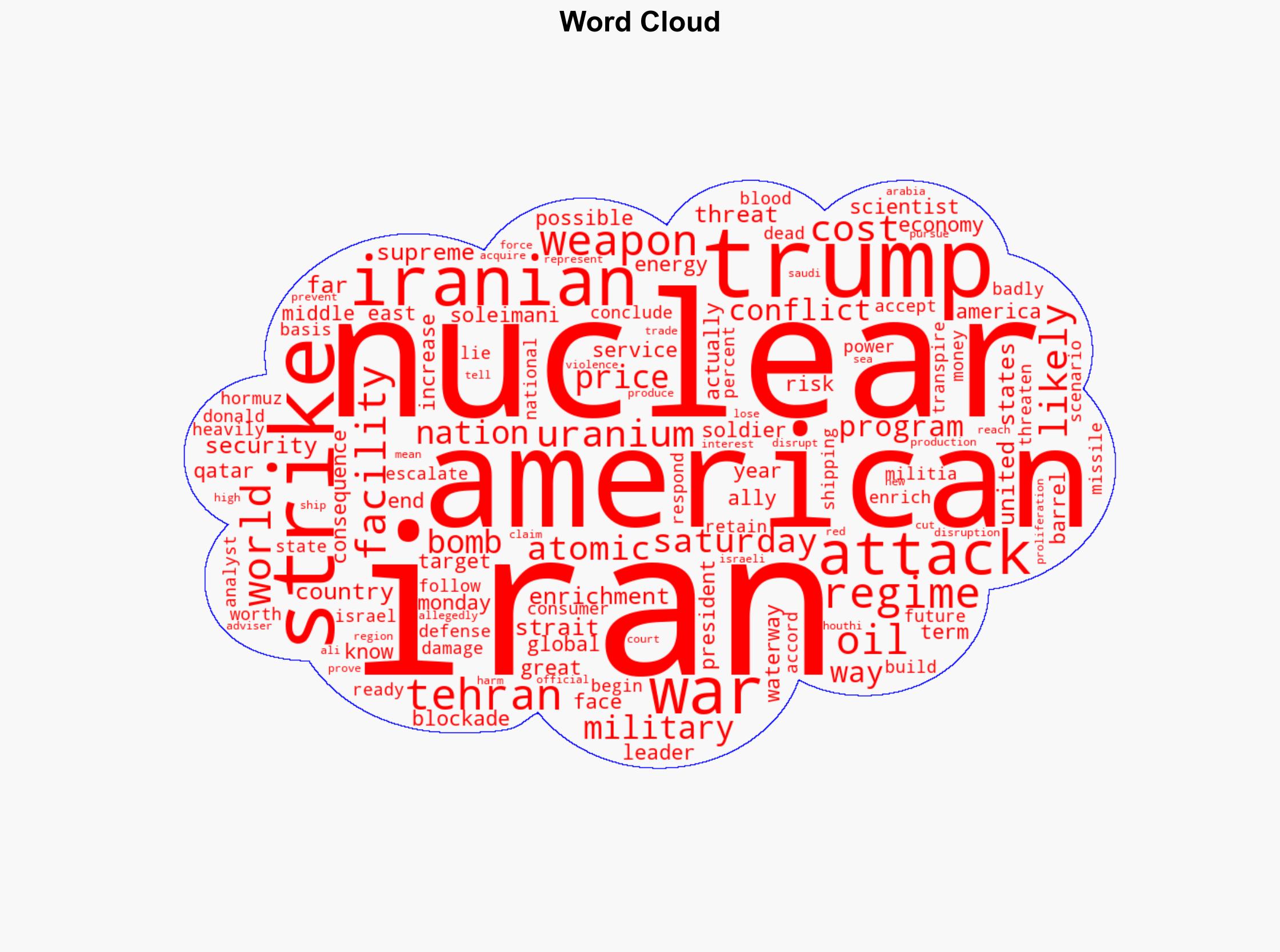 3 ways Americans could pay for Trumps war with Iran - Vox - Image 1