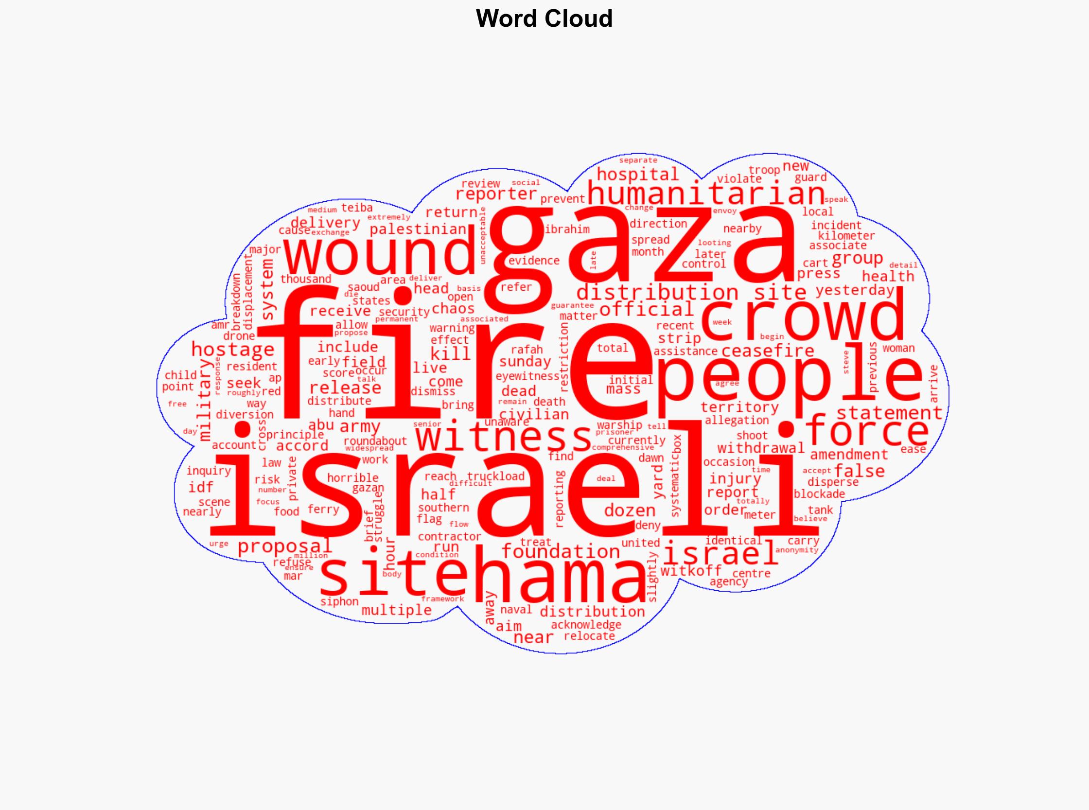 30 Palestinians killed as Israeli forces open fire on aid seekers in Gaza - Hurriyet Daily News - Image 1