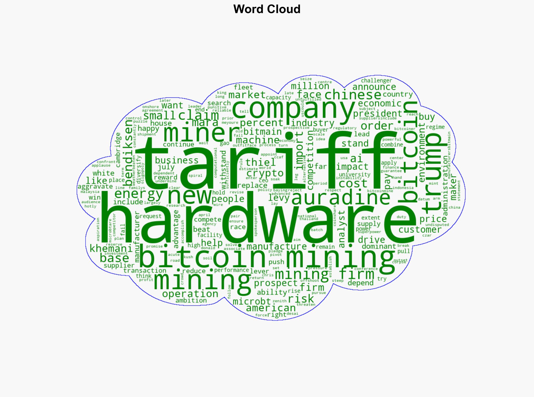 A False Start on the Road to an All-American Bitcoin - Wired - Image 1