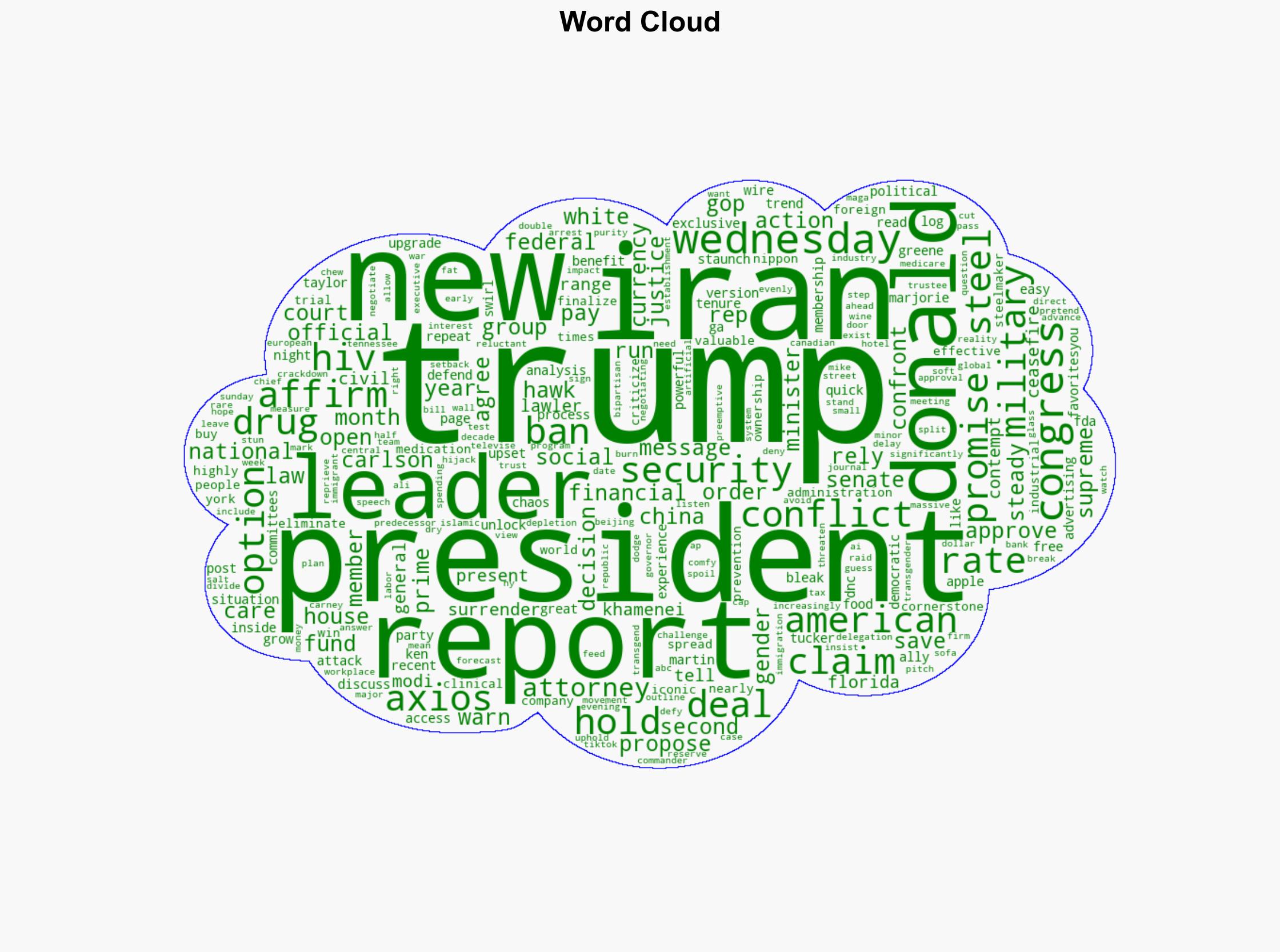A MAGA Civil War Over Iran - Politicalwire.com - Image 1