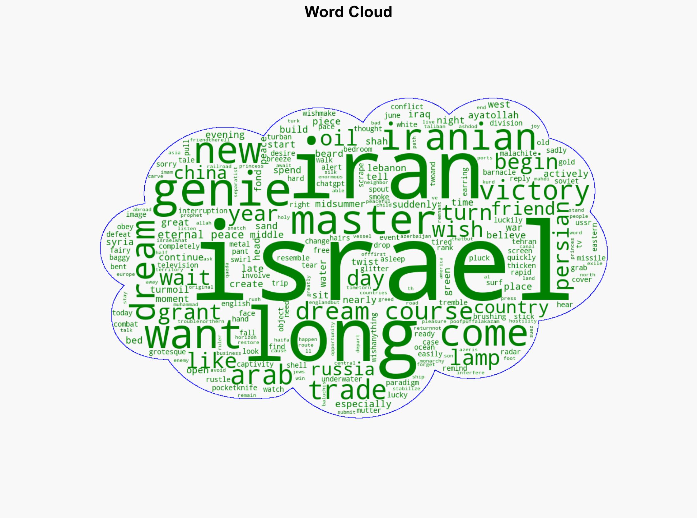 A Midsummer Nights Dream About The Israel-Iran War - Americanthinker.com - Image 1