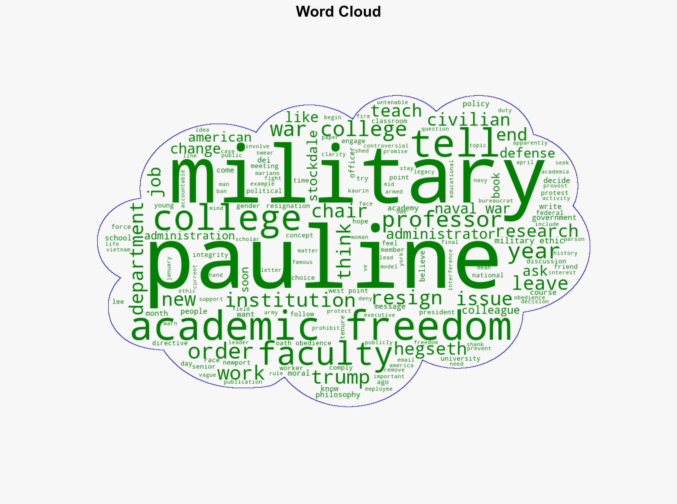 A Military Ethics Professor Resigns in Protest - The Atlantic - Image 1