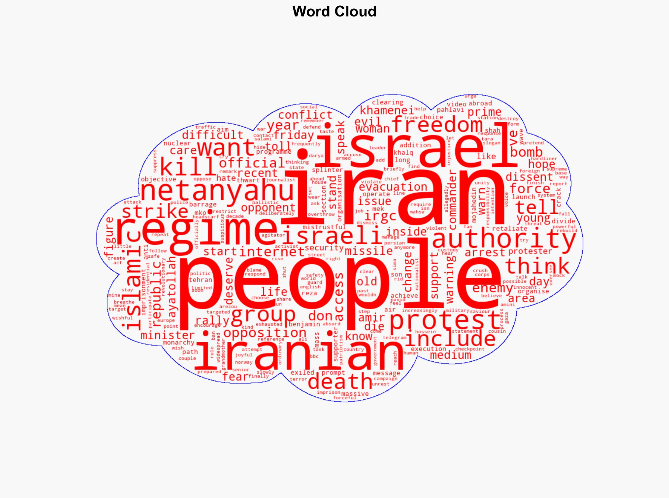 'A choice of two evils' Young anti-regime Iranians divided over conflict - BBC News - Image 1