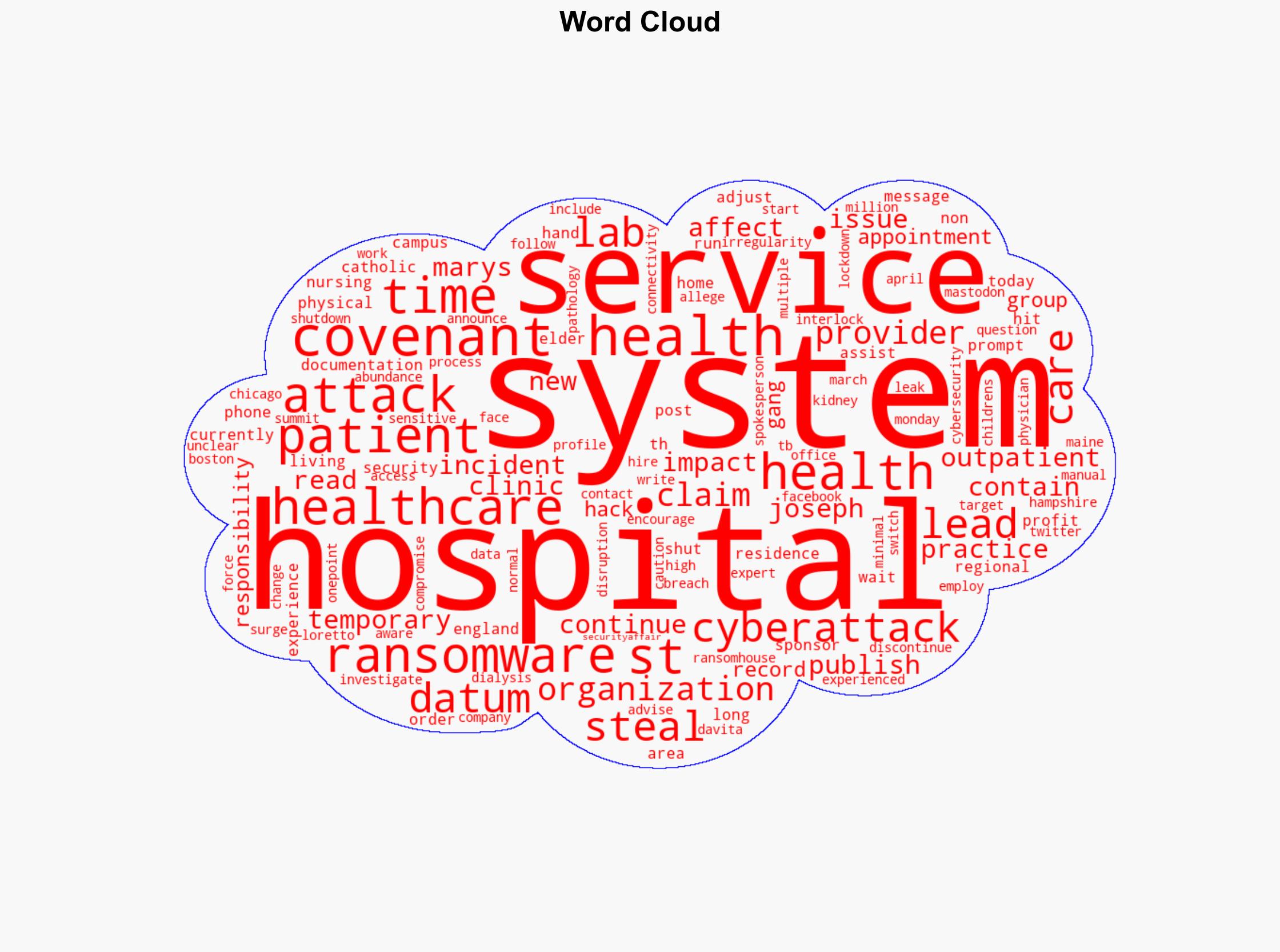 A cyberattack hit hospitals operated by Covenant Health - Securityaffairs.com - Image 1