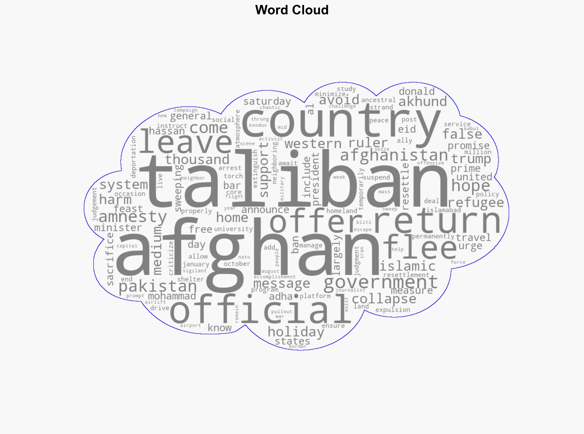 A top Taliban official offers amnesty to Afghans who fled the country and urges them to return - ABC News - Image 1