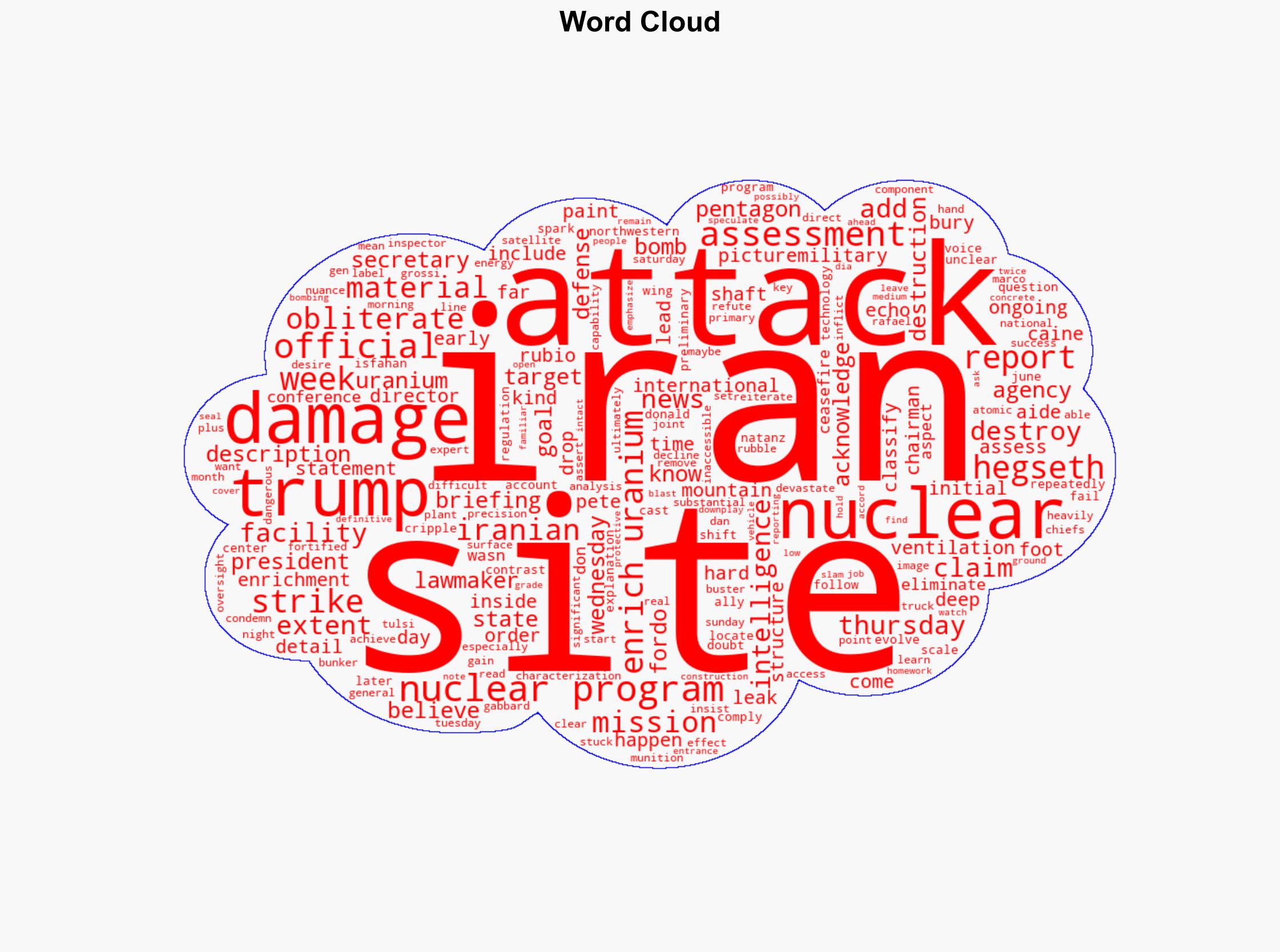 A week of shifting descriptions of Iran attack spark ongoing questions - ABC News - Image 1