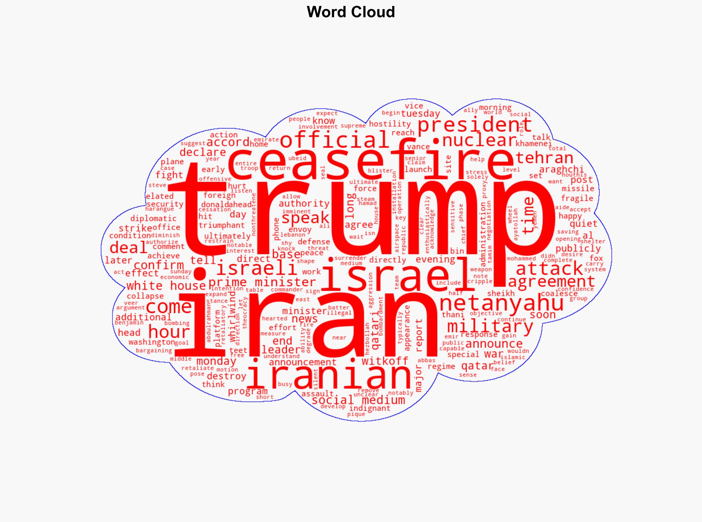 A whirlwind 48 hours How Trump's Israel-Iran ceasefire agreement came together - ABC News - Image 1