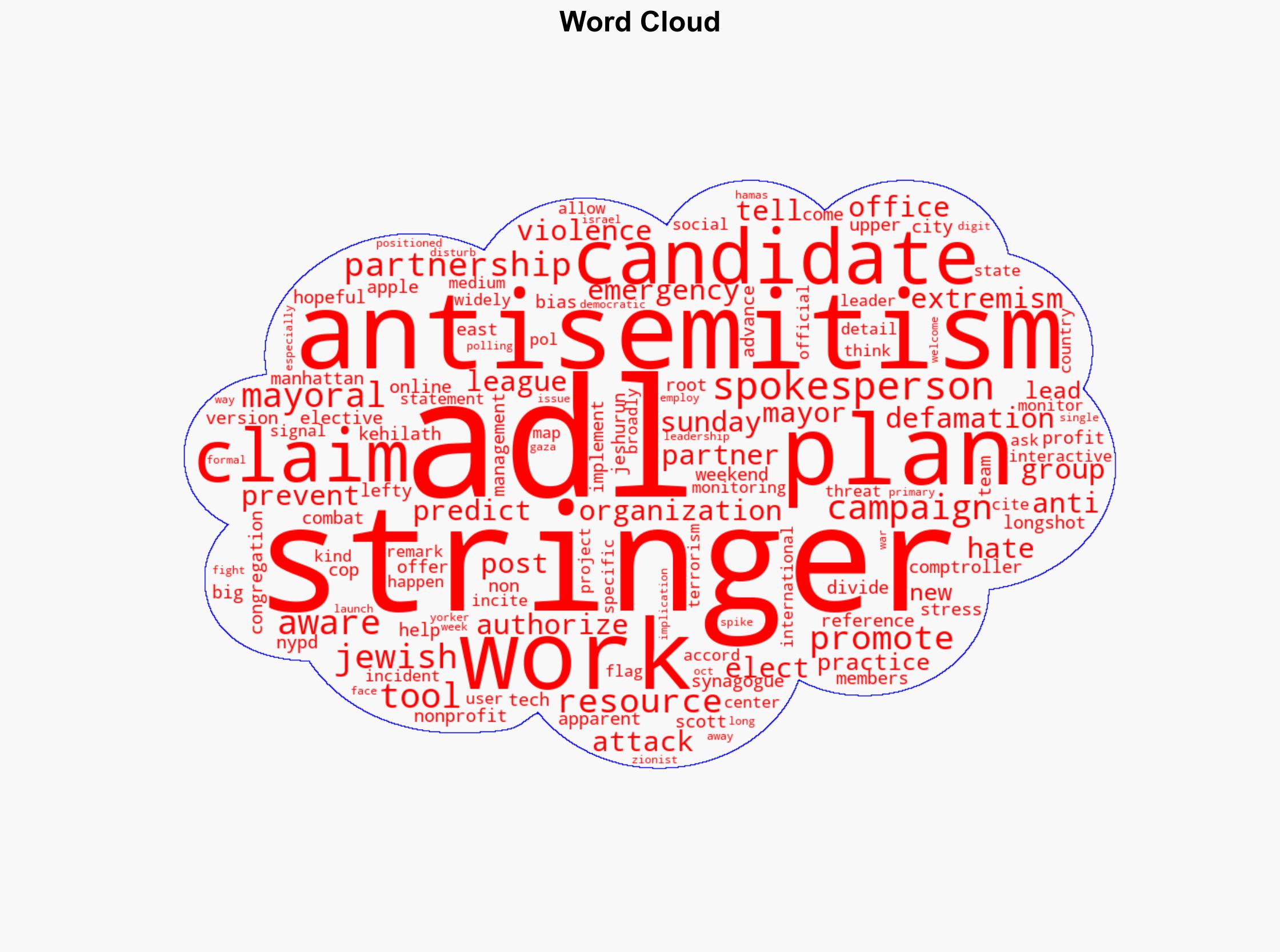 ADL says its not aware of Stringers plan to work with group to combat antisemitism despite mayoral candidates claim - New York Post - Image 1