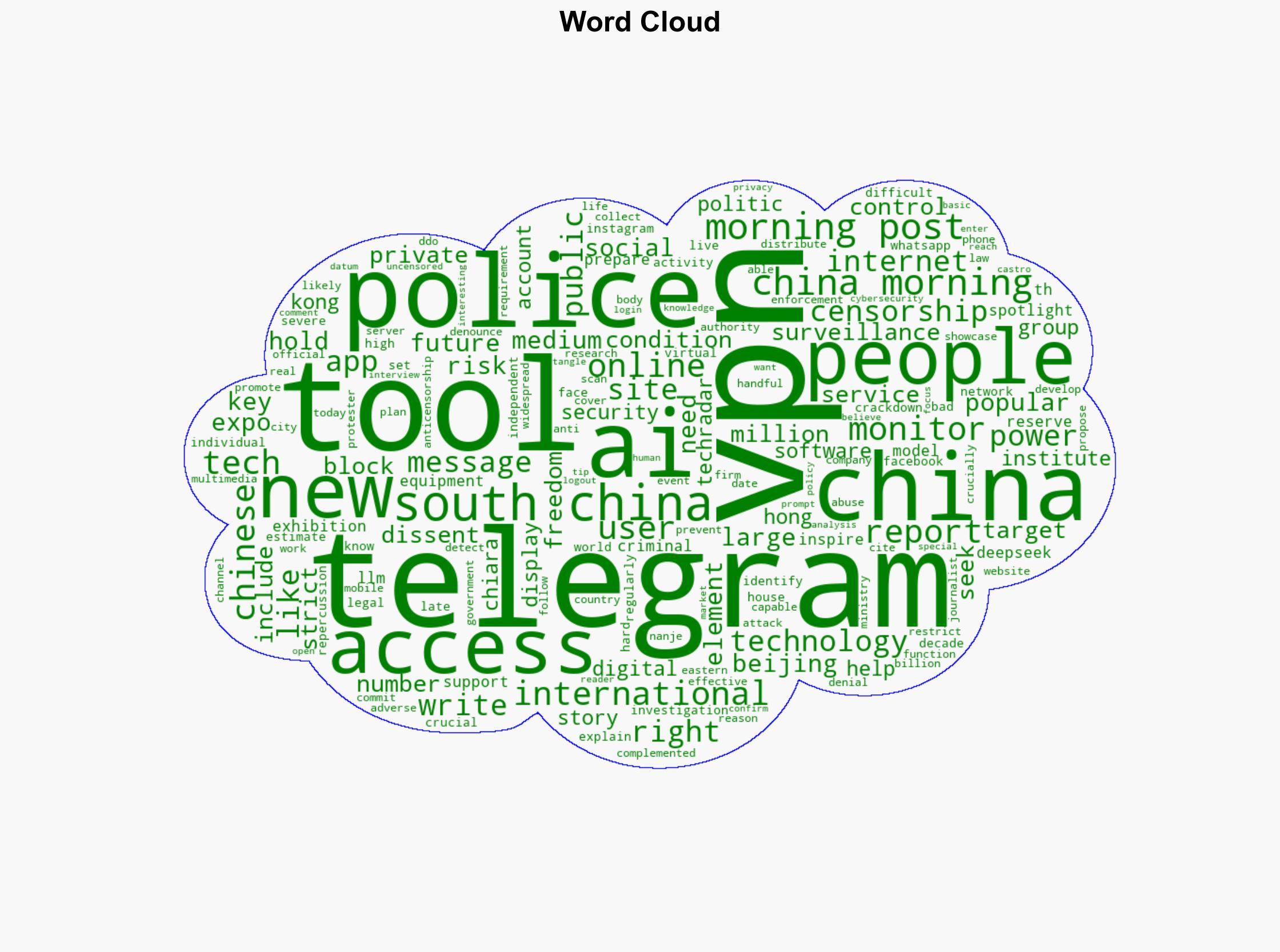 AI to power Chinas policing future and VPN and Telegram users are at risk - TechRadar - Image 1