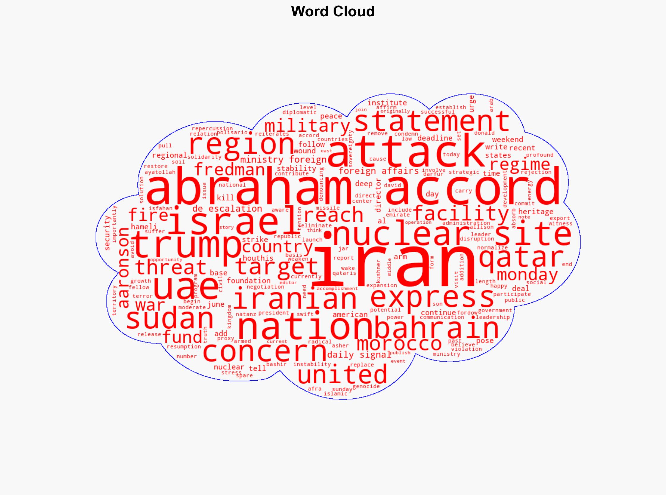 Abraham Accords nations react to US strikes on Iranian nuclear sites - Wnd.com - Image 1