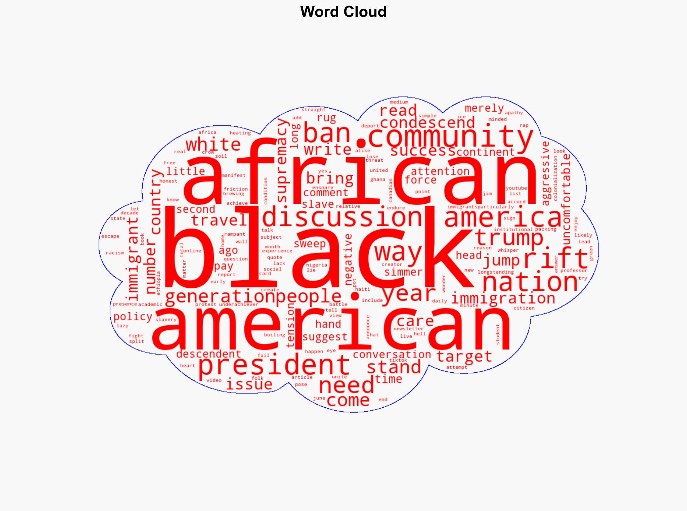 After Dissing Black Americans For Years African Immigrants Want Us To Care As Trump Tries to Deport Them A Professor Explains What We should Do - The Root - Image 1