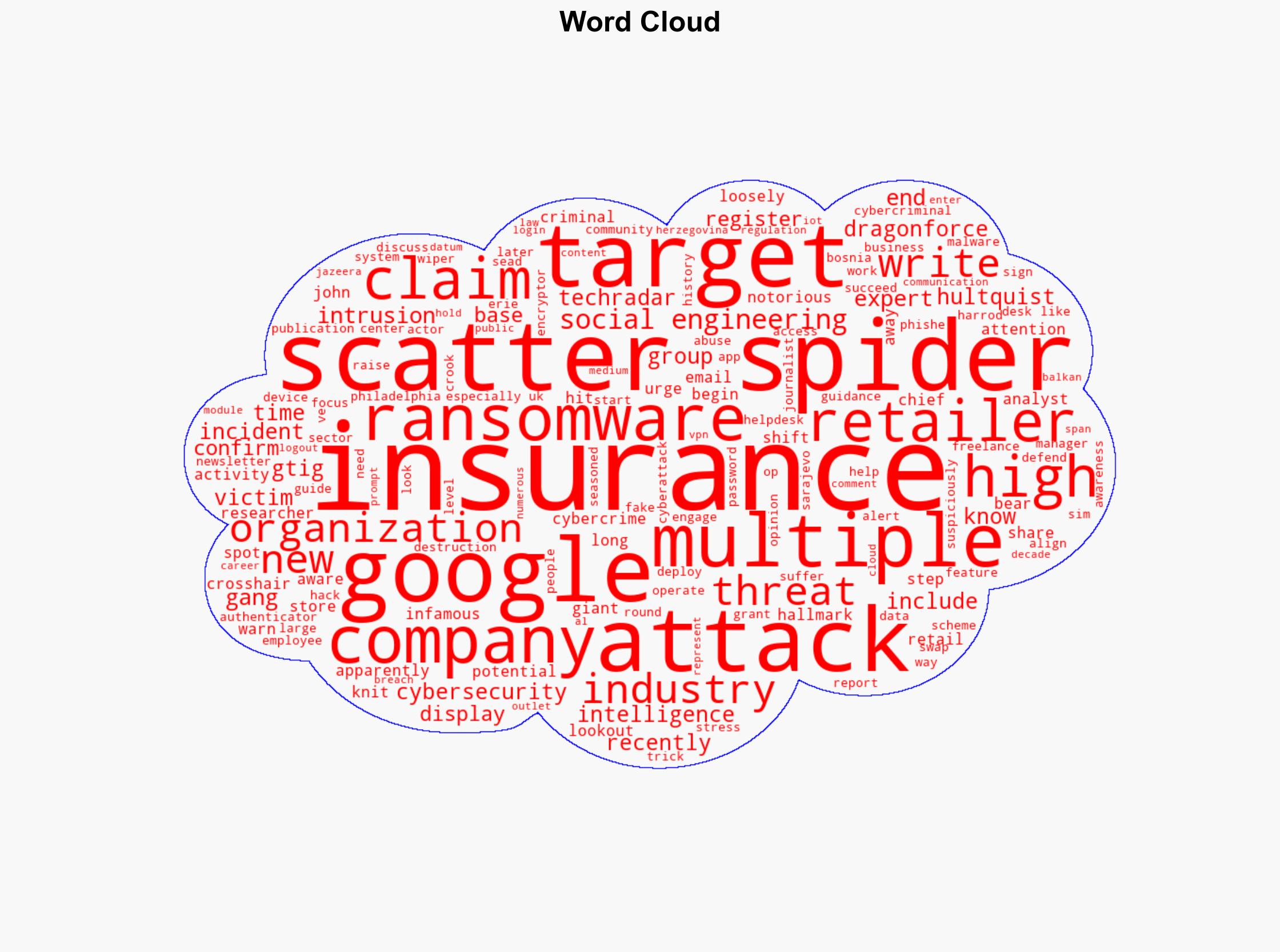 After hitting top retail stores experts warn this infamous criminal gang is now going after US insurance giants - TechRadar - Image 1