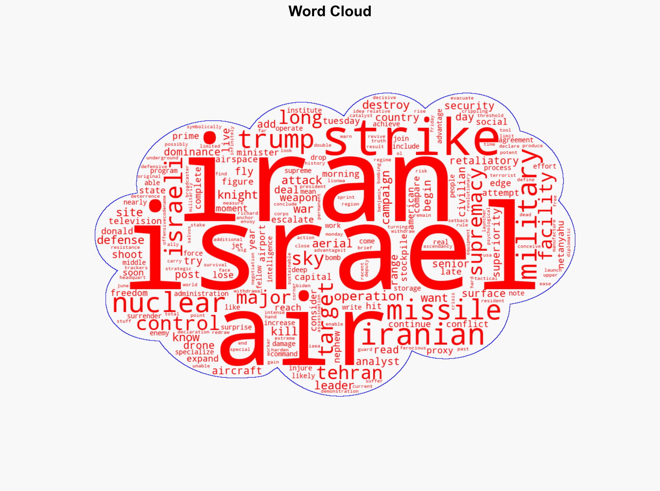 Air Supremacy Over Tehran Gives Israel a Decisive EdgeAnd Raises New Risks - Time - Image 1
