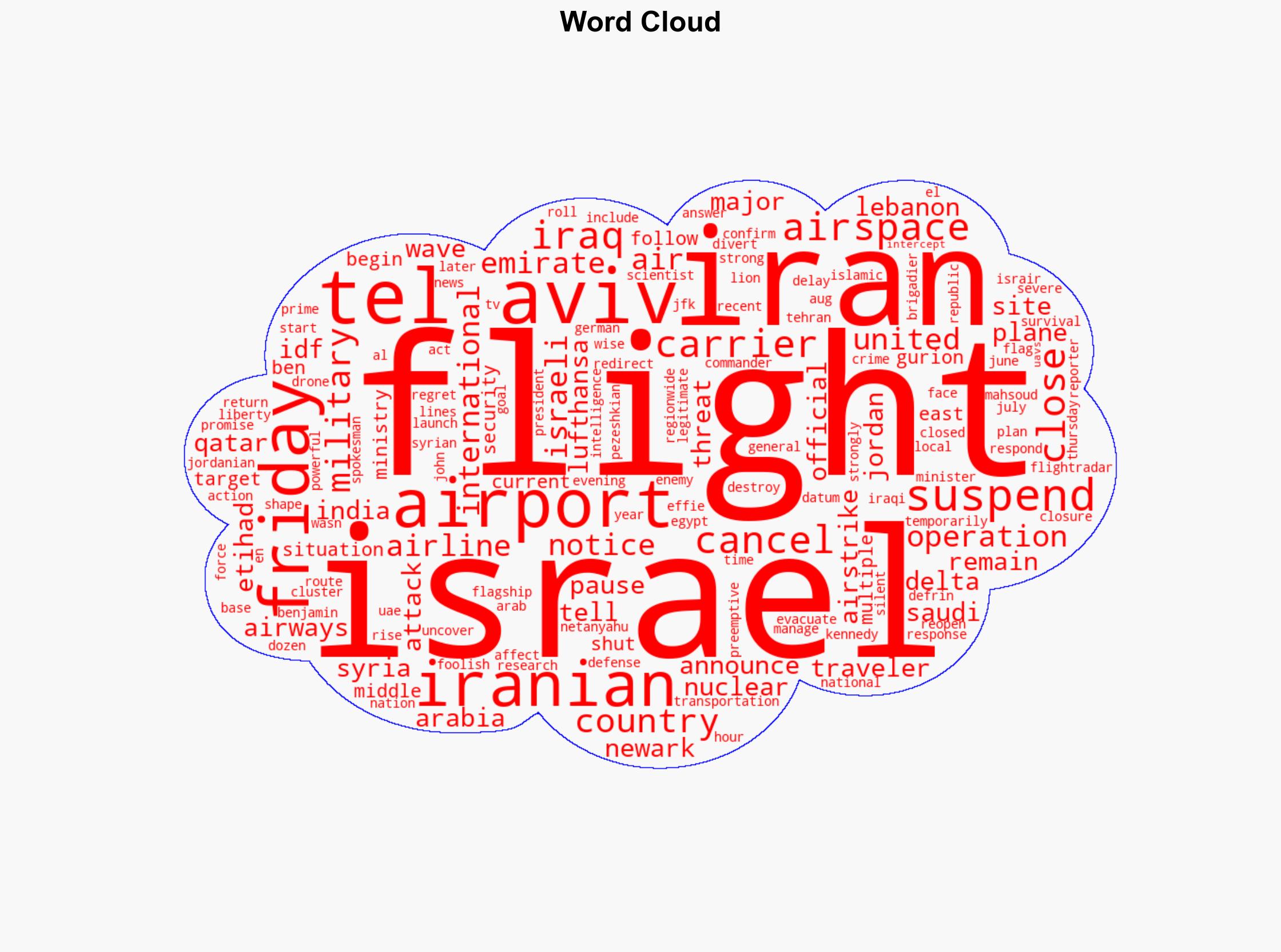 Airspace closed over multiple Middle East countries Tel Aviv airport shut down - CBS News - Image 1